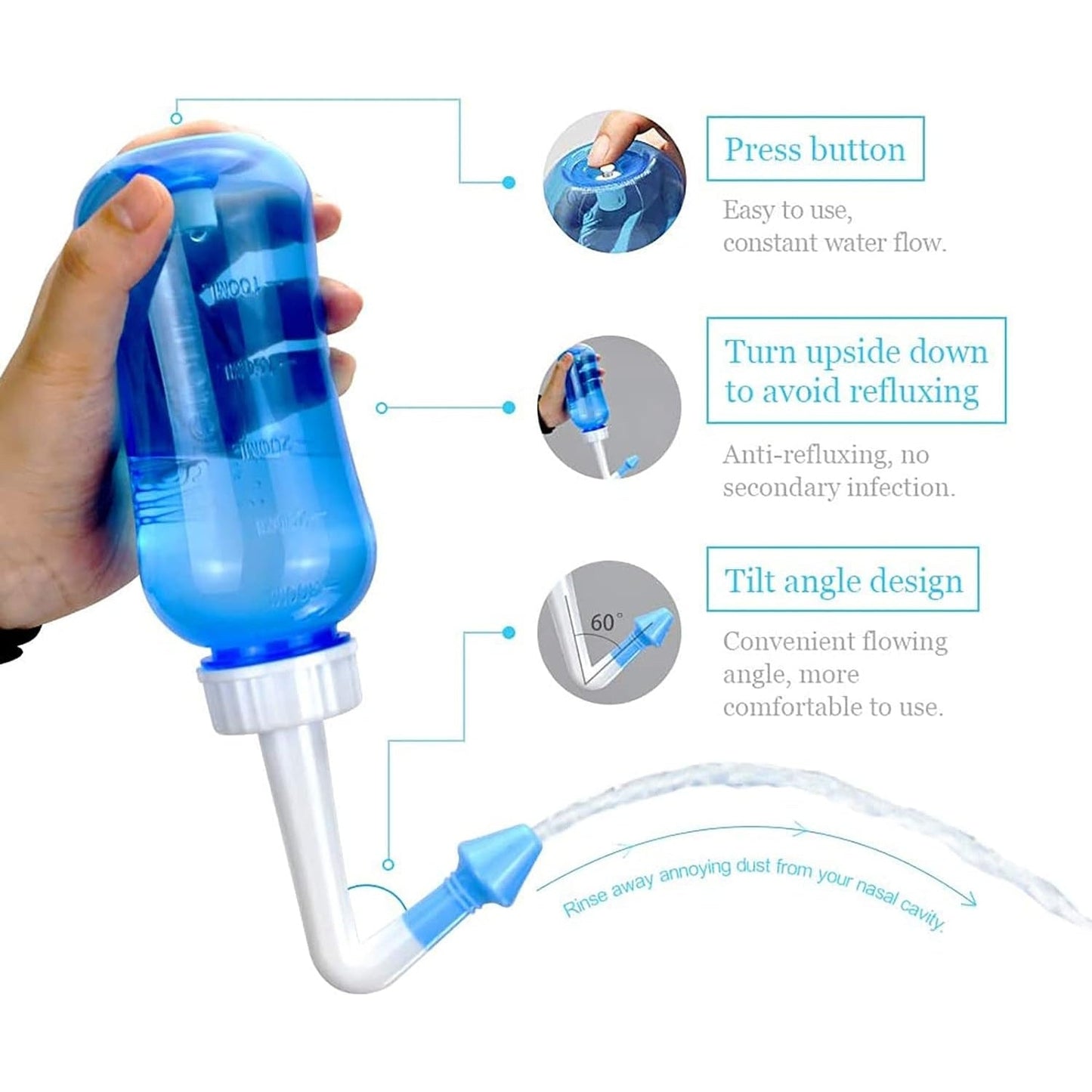 Neti Pot Sinus Rinse Nasal Wash Bottle,with 30 Salt Packets Nose wash Bottle Allergy Cleaner Pressure Irrigation Neti-Pot with Sticker Thermometer,nose cleaner for Adult & Kid BPA Free - Medaid