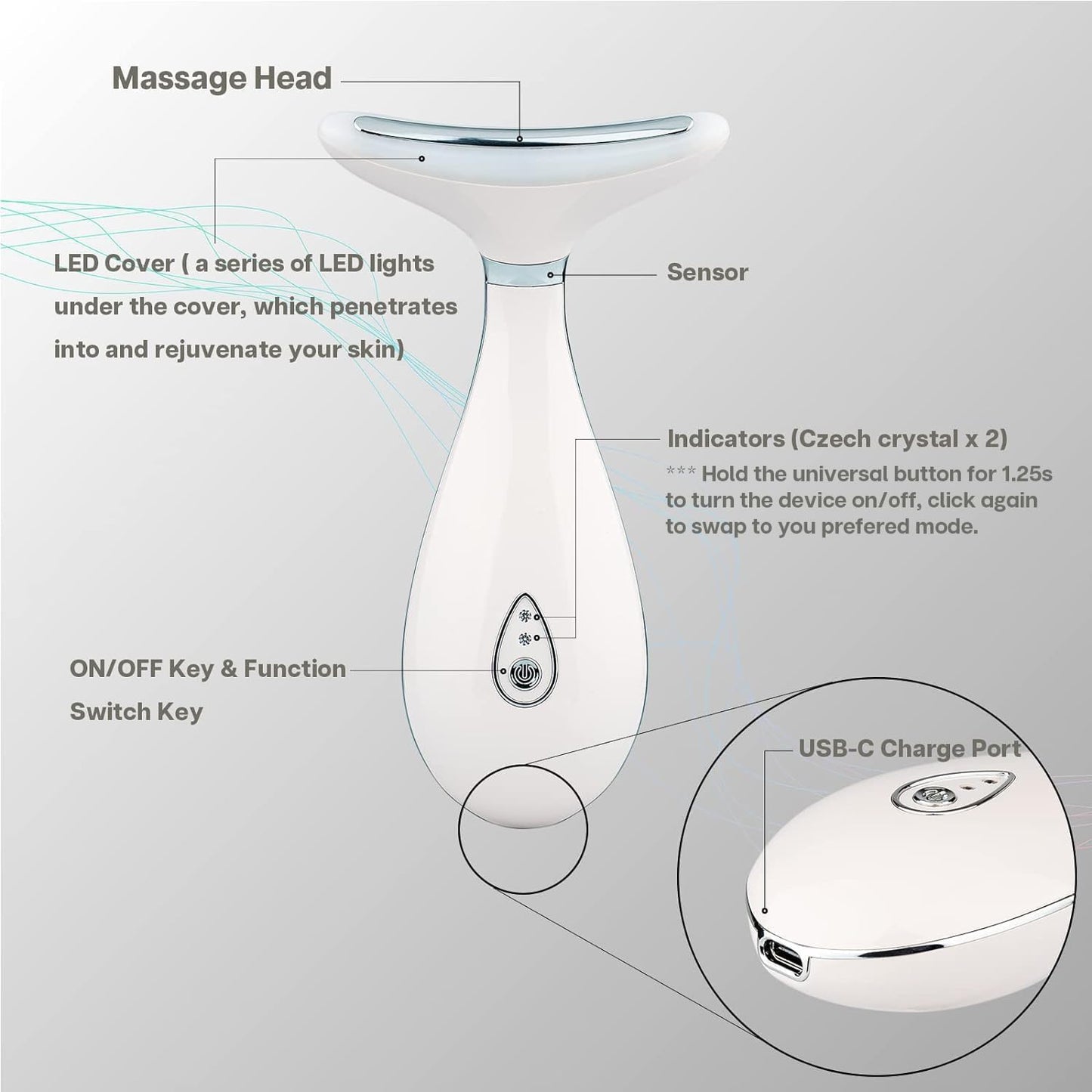 VRAIKO Lily Neck Face Massager, Face Sculpting Tool, Skin Rejuvenation Device with Thermal, Triple Action LED and Vibration, for Anti-Aging, Lifting and Tightening Sagging Skin (Pearl White) - Medaid International