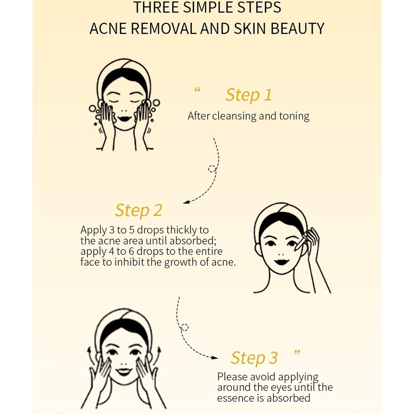 Propolis and Niacinamide Hydrating Facial Soothing Moisturizer, Glow Boosting Serum for Face for Acne-prone&Sensitive skin, Minimize breakouts, Korean skincare 30ml, 1 fl.oz - Medaid International