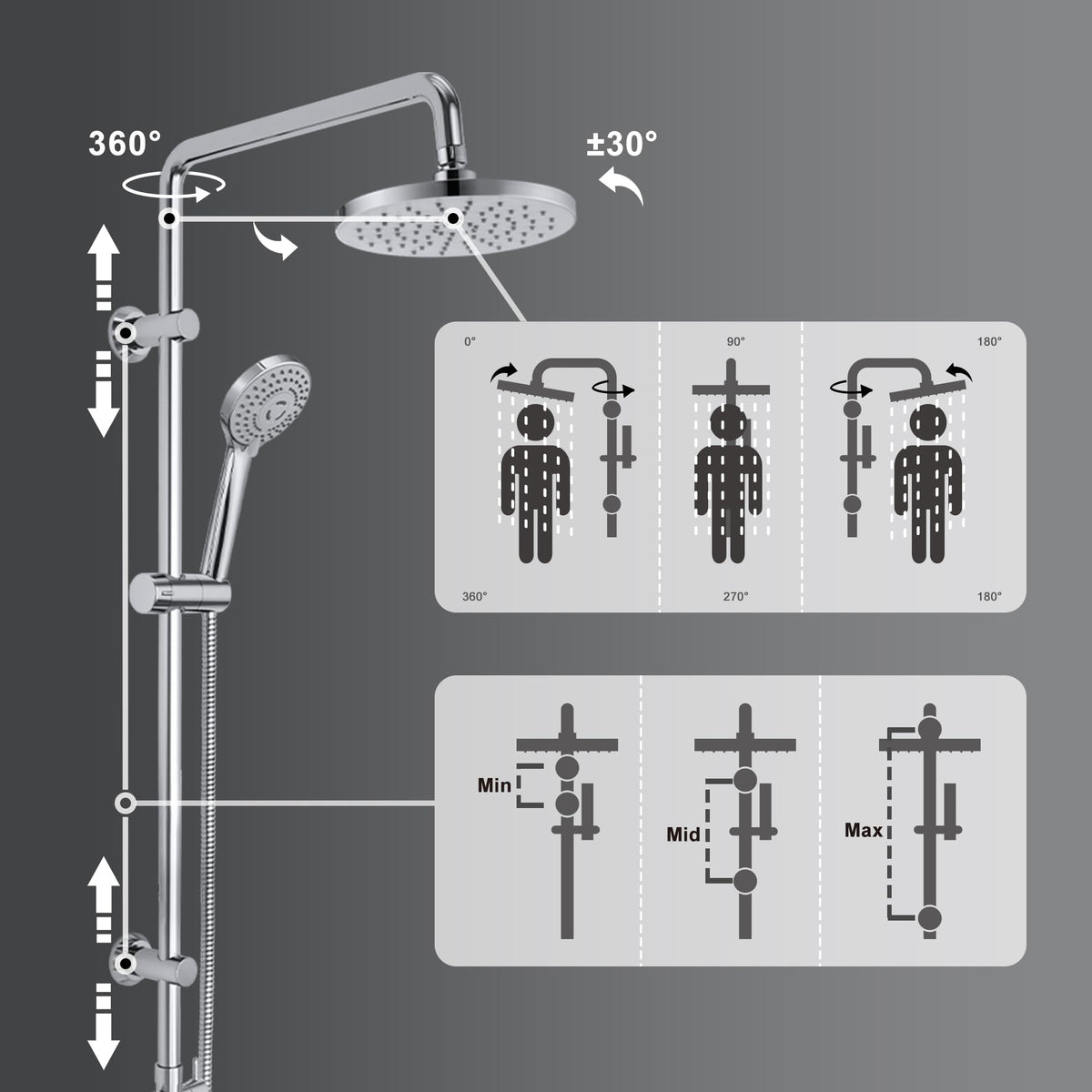JOHO Shower Column without Taps Adjustable Fixings Heavy Duty Wall Set Bath Shower Shower Bathroom with Rain Shower Effect ABS D20 cm