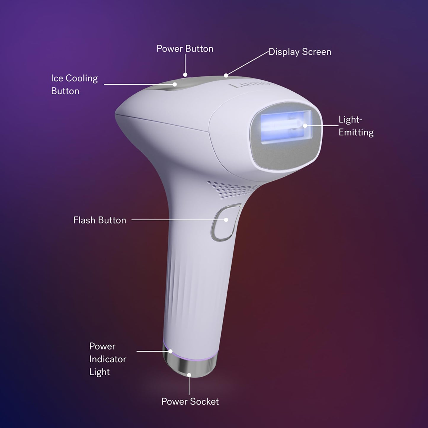 MICHAEL TODD BEAUTY - LUMOS Laser IPL Hair Removal for Women and Men, 50°F CoolMax Technology, 999,999 flashes, 3 In 1 w/Skin Sensor for Nearly Painless, Permanent hair removal - Medaid International