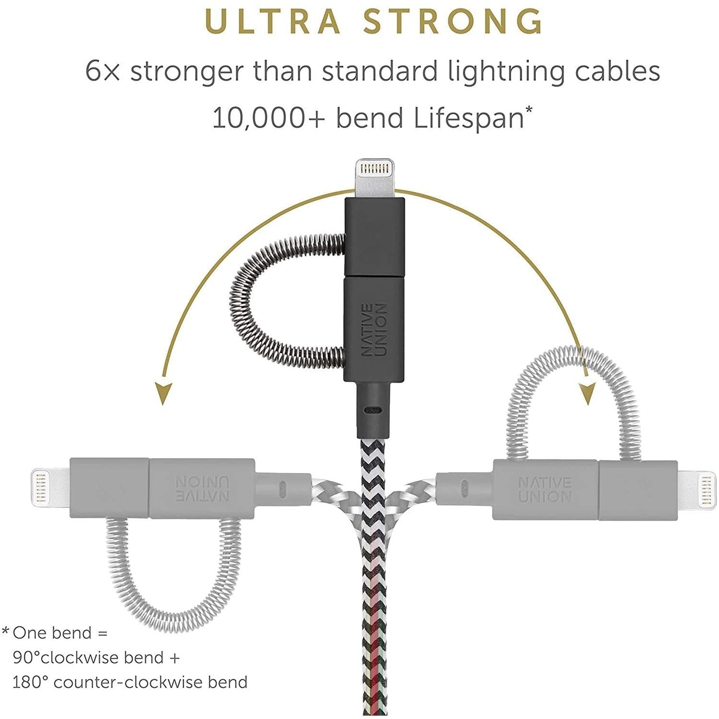 Native Union Belt Cable Universal - 6.5ft Ultra-Strong Reinforced [MFi Certified] Durable Charging Cable with 3-in-1 Adaptor for Lightning, USB-C and Micro-USB Devices (Zebra) - Medaid International