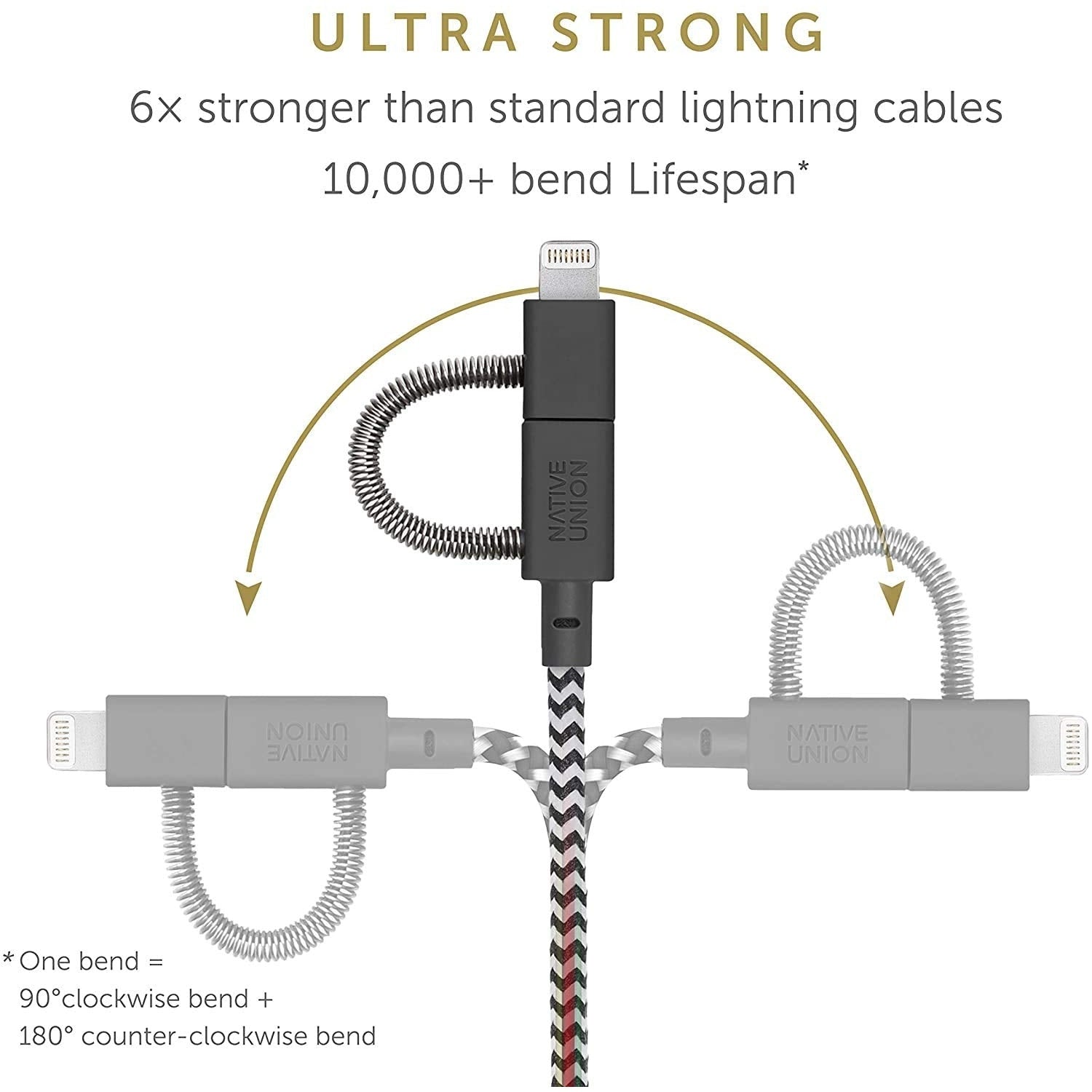 Native Union Belt Cable Universal - 6.5ft Ultra-Strong Reinforced [MFi Certified] Durable Charging Cable with 3-in-1 Adaptor for Lightning, USB-C and Micro-USB Devices (Zebra) - Medaid International