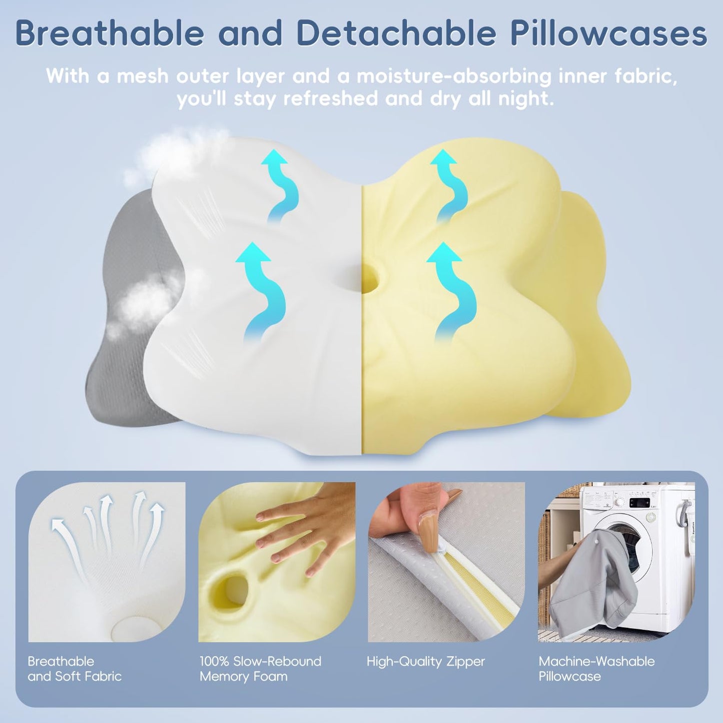Cervical Neck Pillow, Ergonomic Memory Foam Pillows for Neck Pain Relief with Breathable Pillowcase, Adjustable Contour Neck Support Pillow for Side Back Stomach Sleepers, Odorless - Medaid International