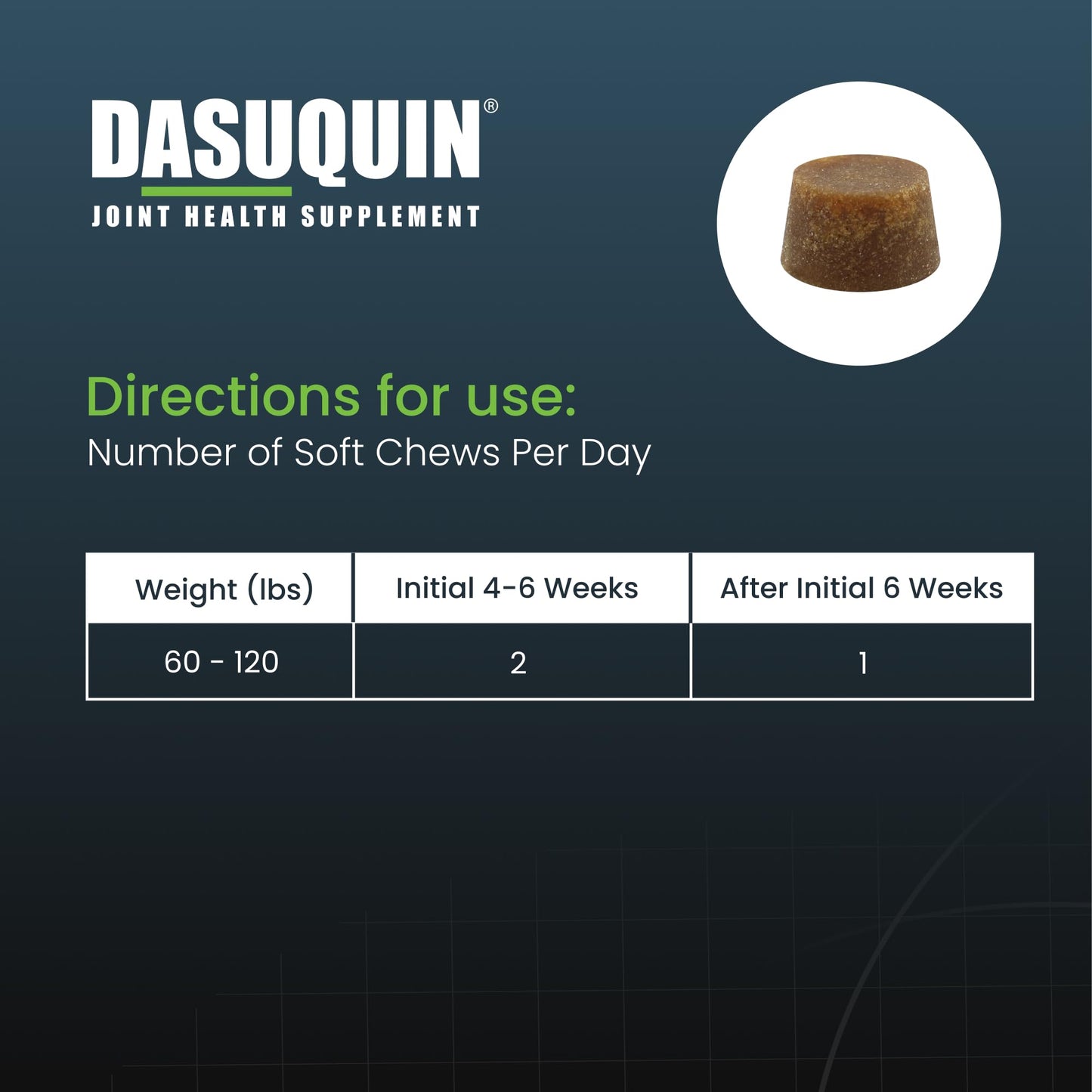 Nutramax Dasuquin Soft Chews, Large Dog, 84 Count