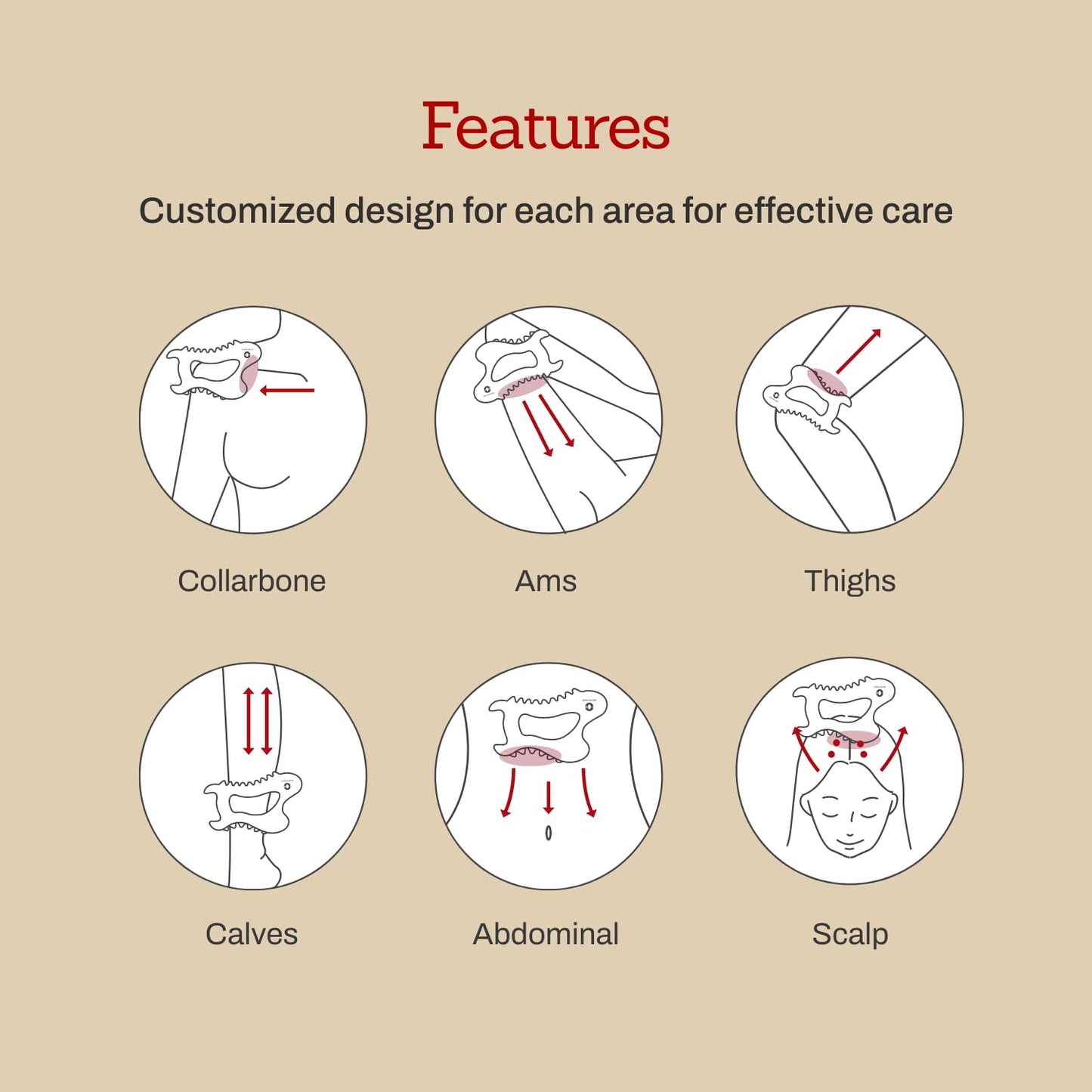 MEDITHERAPY SOKSAL GUASHA,Ceramic Gua Sha,Body Massage Tool, Korean Body Guasha, Guasha Board, Face Lift, Muscle Relief Massage Board (Body Massager) - Medaid International