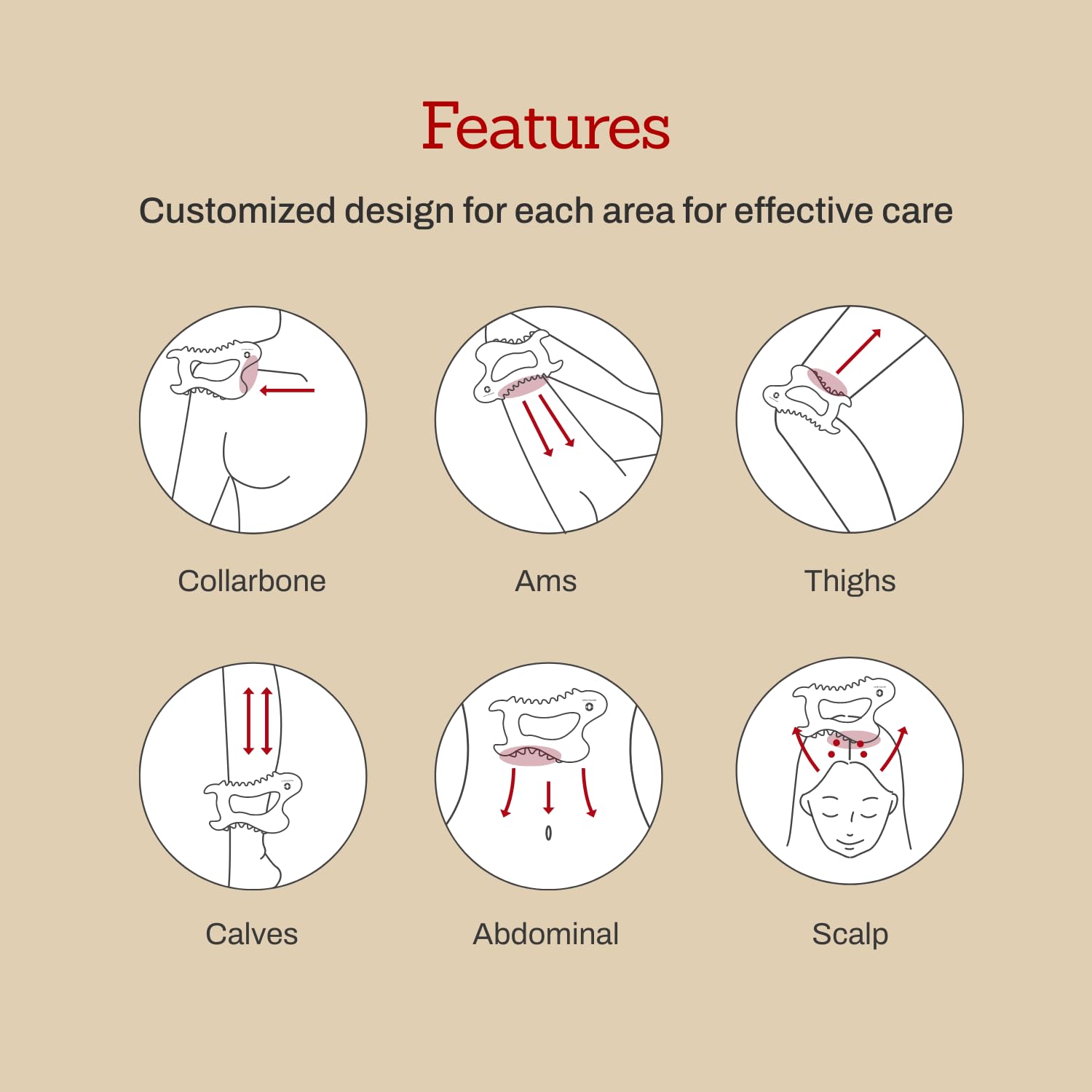 MEDITHERAPY SOKSAL GUASHA,Ceramic Gua Sha,Body Massage Tool, Korean Body Guasha, Guasha Board, Face Lift, Muscle Relief Massage Board (Body Massager) - Medaid International