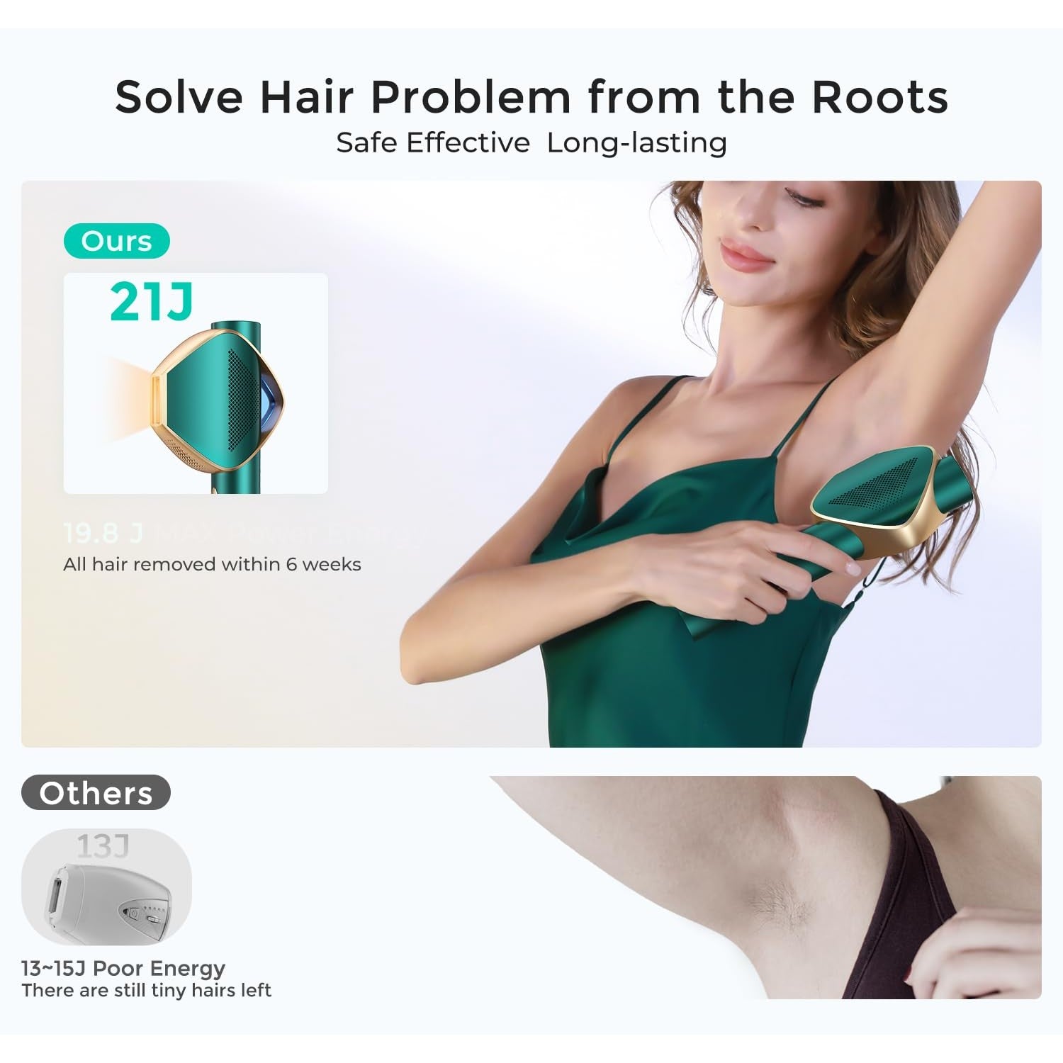 LUBEX Laser Hair Removal for Women and Men, Permanent IPL Hair Removal Device with IGBT Technology(3-Minute Whole Body Hair Removal),at Home Hair Remover 1000000+ Flashes for Legs Bikini Arms Use - Medaid International