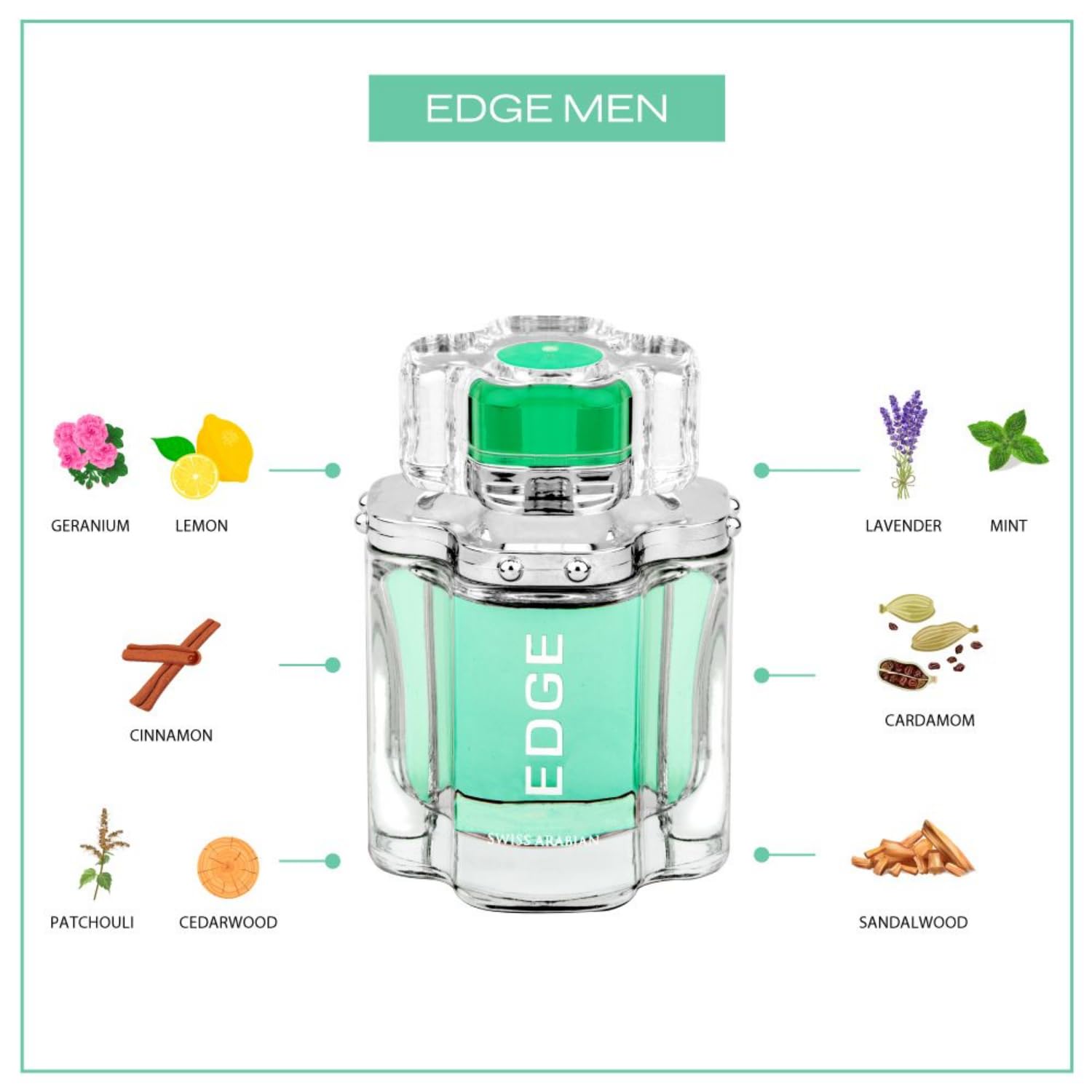 Swiss Arabian EDGE - Luxury Products From Dubai - Long Lasting, Addictive Personal EDP Spray Fragrance - Seductive Signature Aroma - 3.4 oz - Medaid International