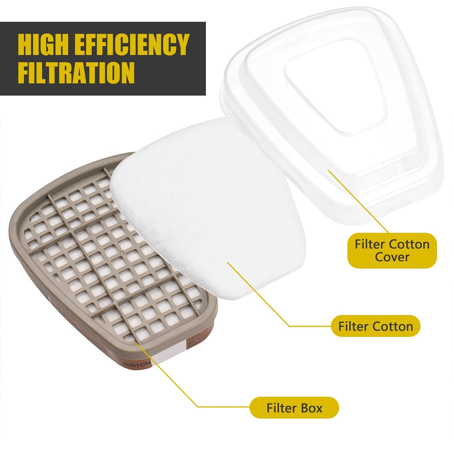 Full Face Cover, 18 in 1 Reusable Breathing Cover with Organic Gas Steam Wide field of view for painting, polishing, welding machine and other work protection