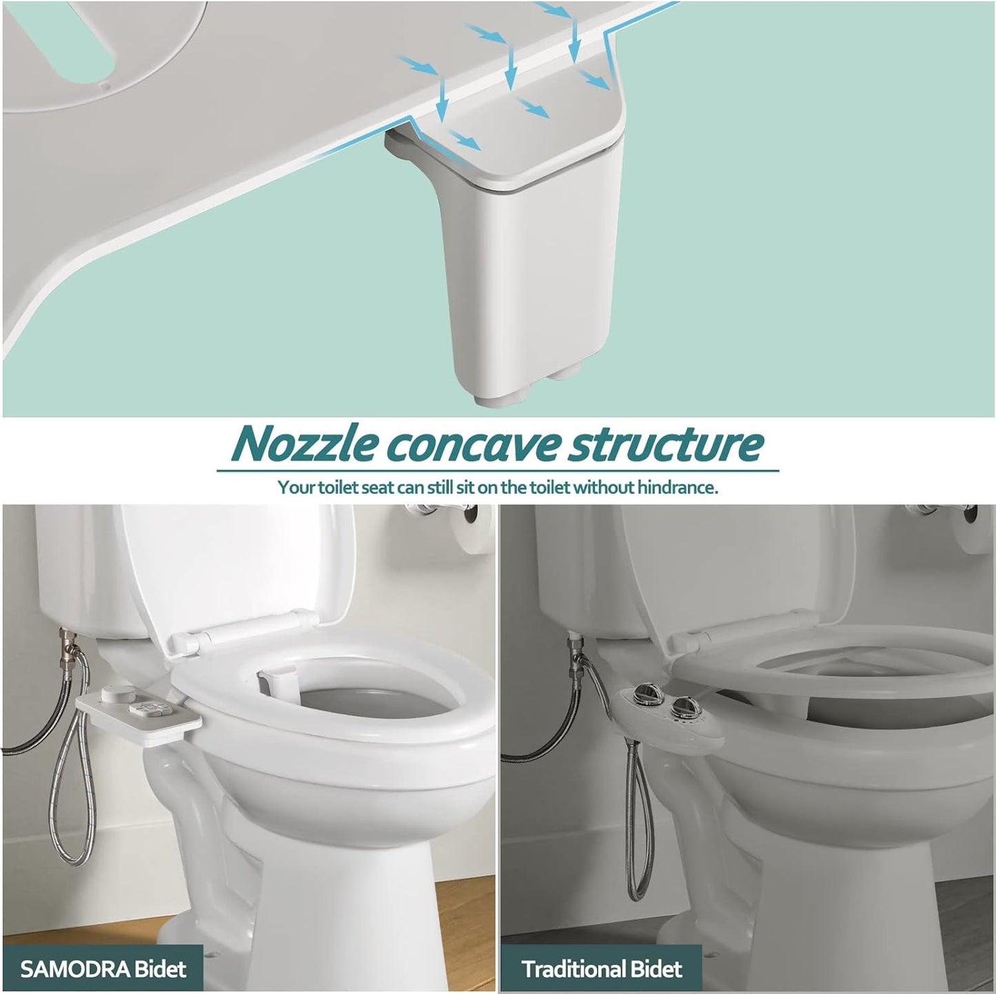 SAMODRA Bidet Attachment - Non-Electric Cold Water Bidet Toilet Seat Attachment with Pressure Controls,Retractable Self-Cleaning Dual Nozzles for Frontal & Rear Wash - Brushed Nickel - Medaid International