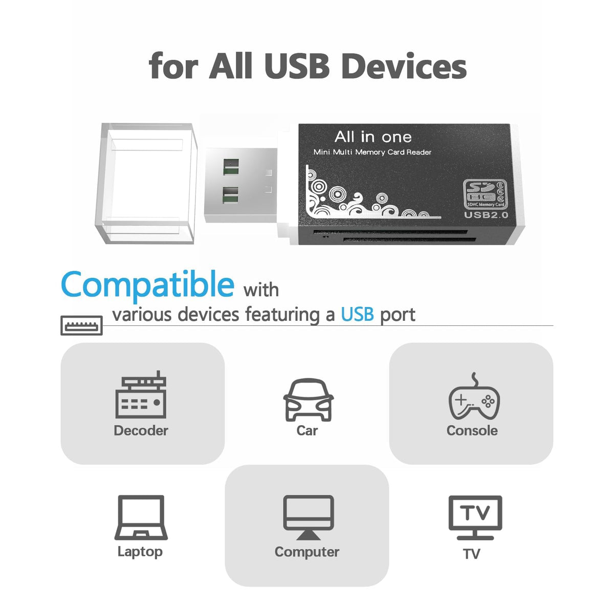 TERRIFI Micro SD Card Reader USB 2.0, 4 Slot 4-in-1 USB Adapter for MS Duo/Pro, M2, SDXC, SDHC, MMC, RS-MMC, Micro SDXC, Micro SDHC and TF Card, 480Mbps, Compatible WIN XP 7 8 10 11, Mac, Linux, Vista