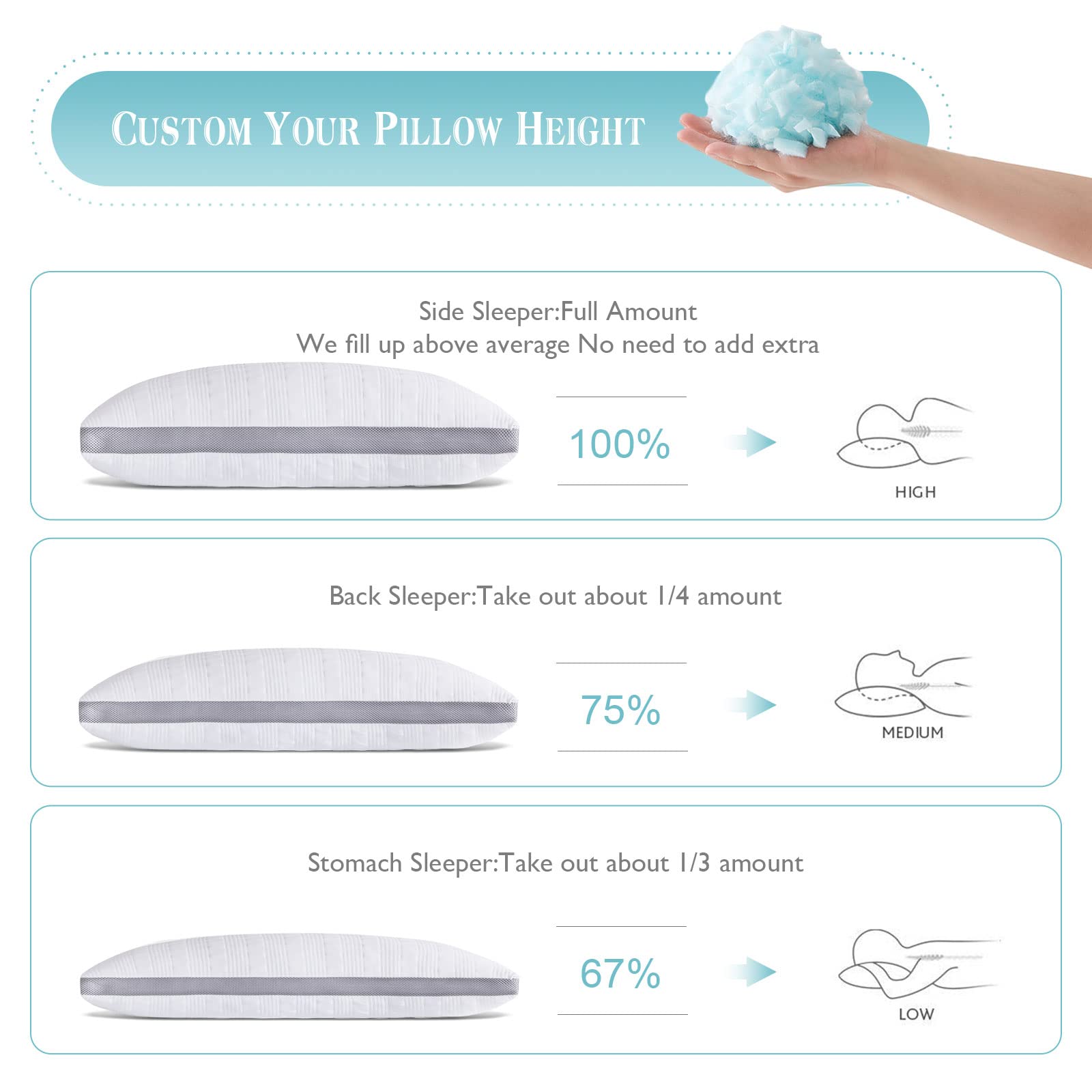 Meoflaw Cooling Pillows Queen Size Set of 2,Shredded Memory Foam Bed Pillows for Sleeping,Queen Pillows for Back & Side Sleepers,Adjustable Queen Size with Washable Cover - Medaid International