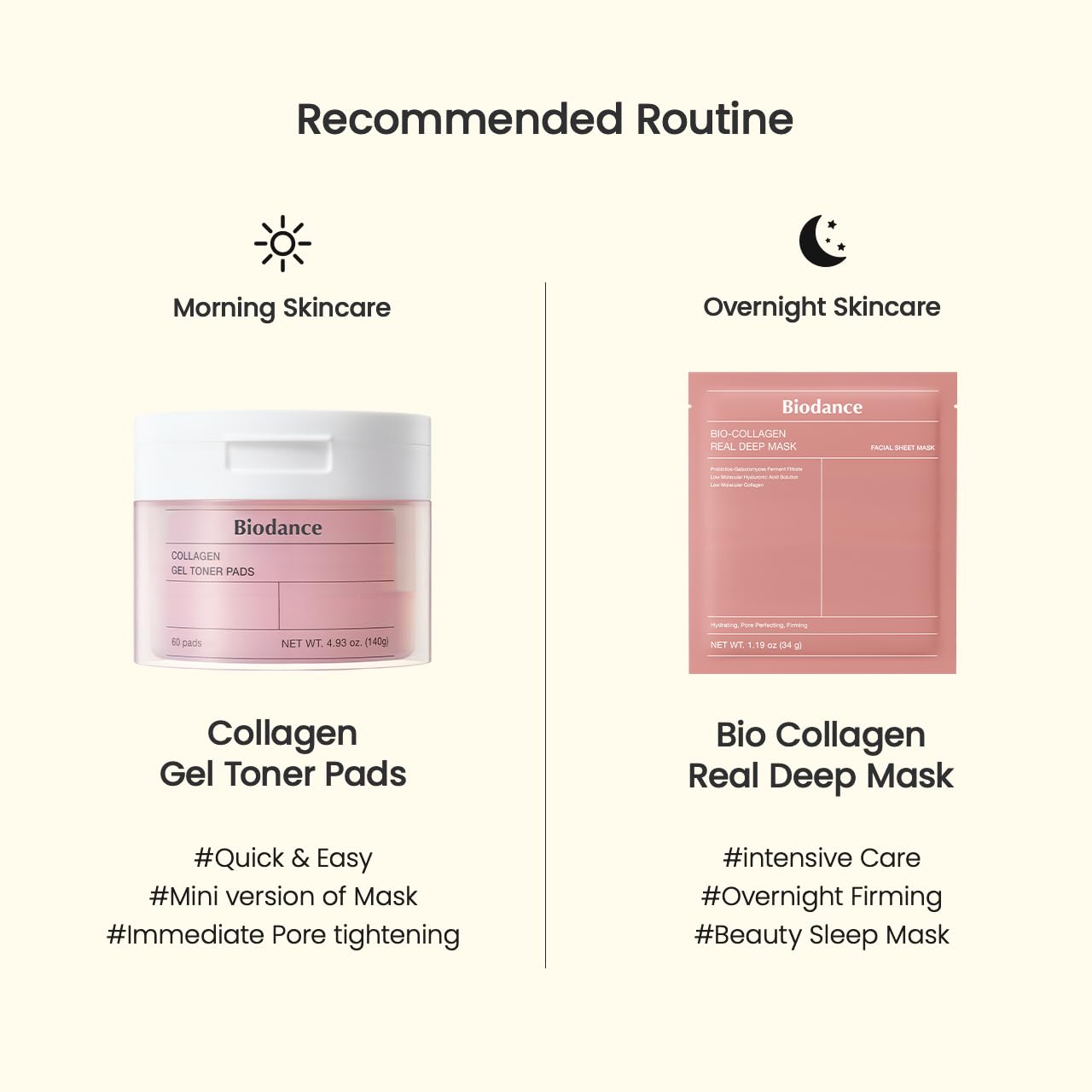 Biodance Collagen Gel Toner Pads, Pore Minimizer for Face, Improving Elasticity, Plumping Toner Pads for Sensitive Skin, Korean Skincare, Stocking Stuffers for Teen Girlsㅣ4.93 fl.oz.(140g)*60Pads - Medaid International