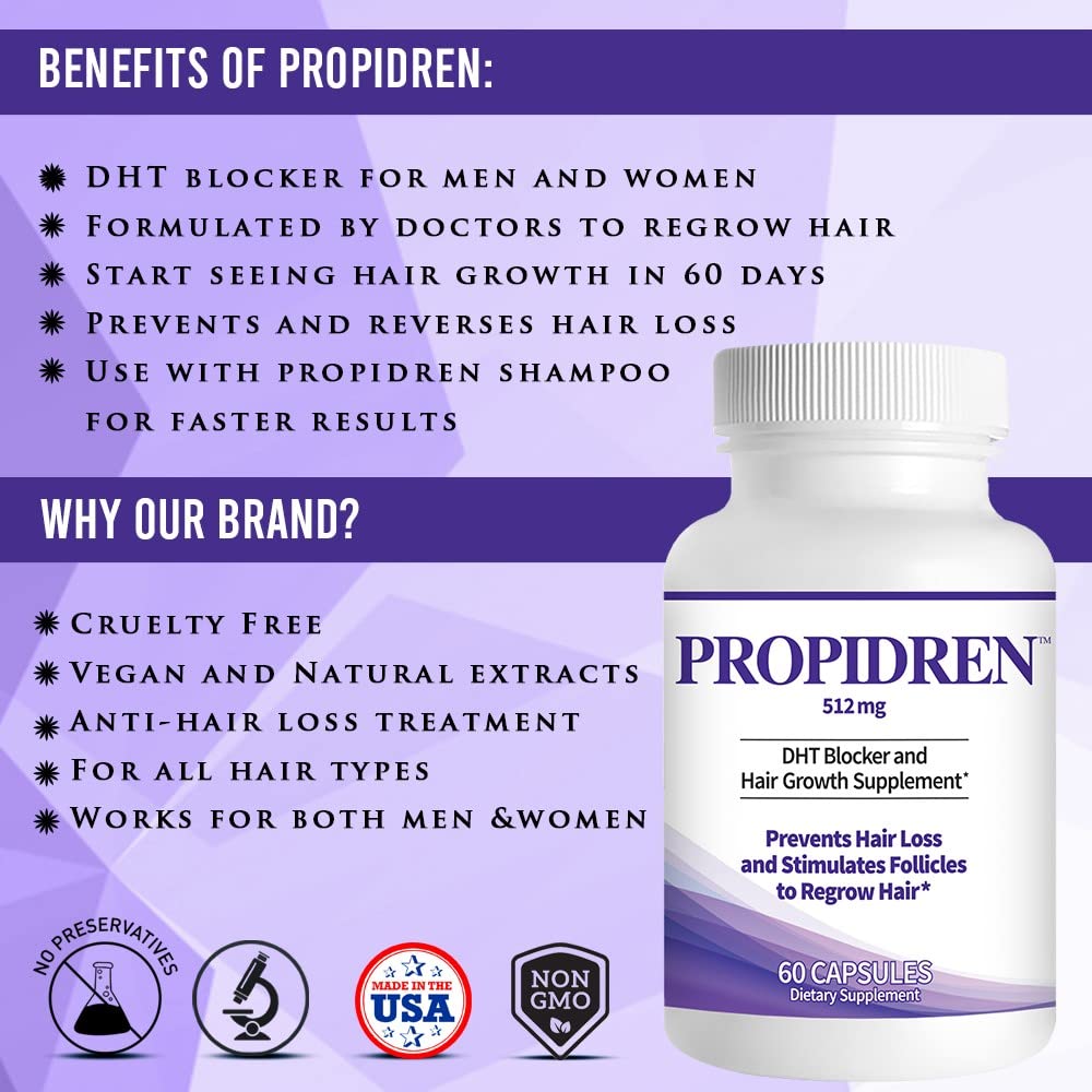 Propidren by HairGenics - DHT Blocker & Hair Growth Capsules to Prevent Hair Loss & Stimulate Hair Follicles, to Stop Hair Loss & Regrow Hair. Proprietary Anti-Hair Loss & Hair Regrowth Treatment. - Medaid International