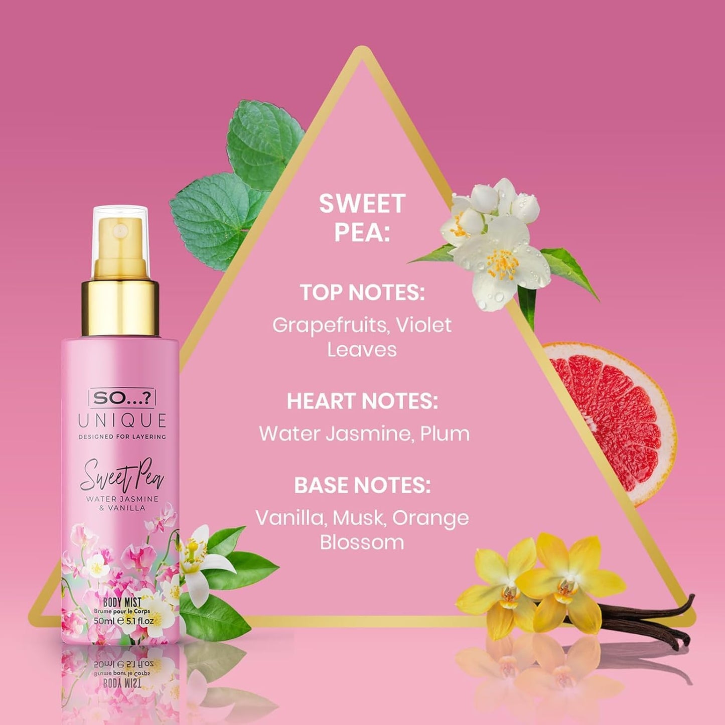 So…? Unique Body Mist Set - Perfumes for Women - Body Spray for Women - Vegan, Cruelty Free - Travel Size Gift Set - 650 to 1000 Sprays - 4 pcs - Medaid International