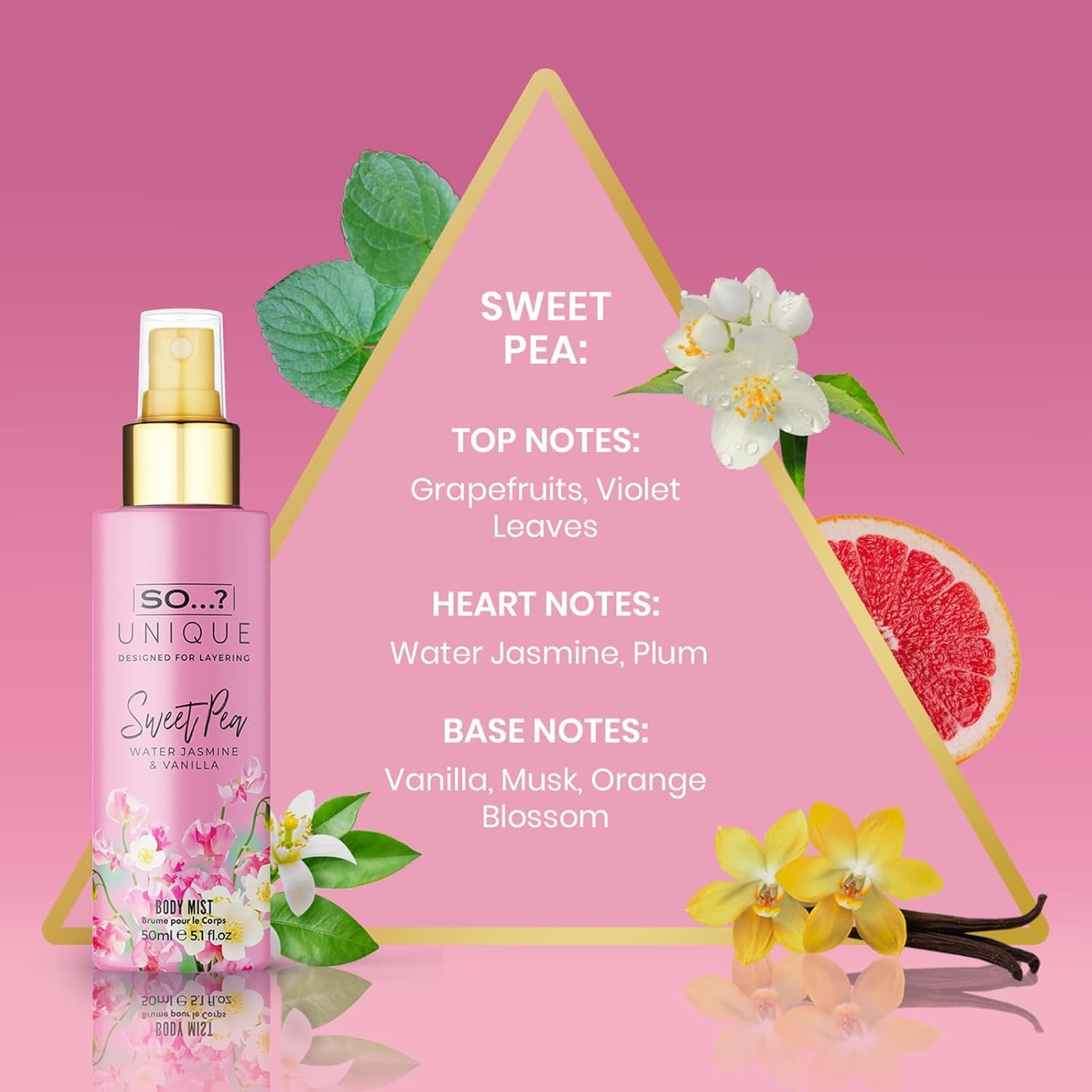 So…? Unique Body Mist Set - Perfumes for Women - Body Spray for Women - Vegan, Cruelty Free - Travel Size Gift Set - 650 to 1000 Sprays - 4 pcs - Medaid International