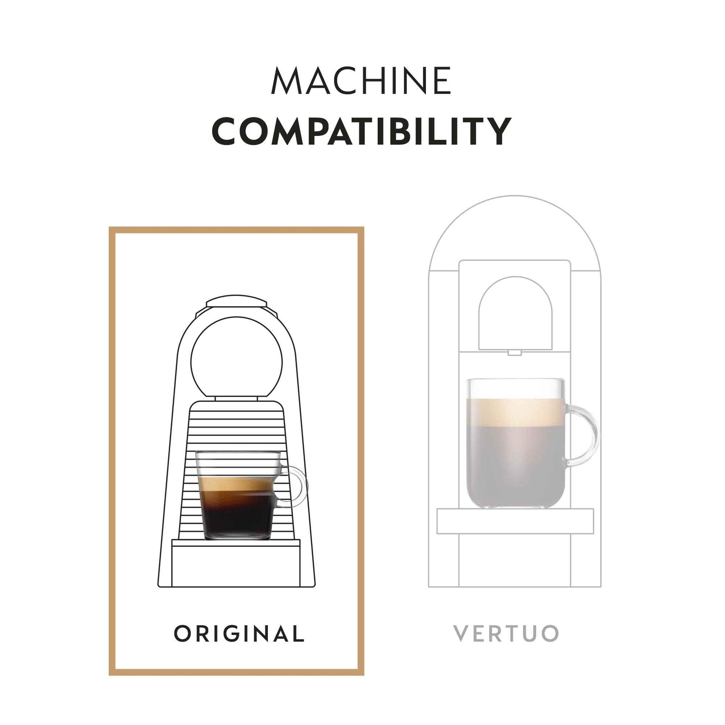 Nespresso Capsules Original Line, Mild Roast Blend Variety Pack, Mild Roast Coffee, 50 Count Coffee Pods