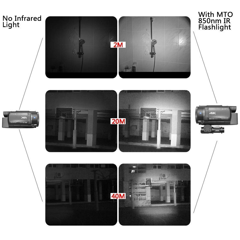 Maketheone IR Torch 3 Watt 850NM Infrared Light Night Vision Flashlight Torch - Infrared Light is Invisible to Human Eyes - to be Used with Night Vision Device (NOT Include Battery) - Medaid International
