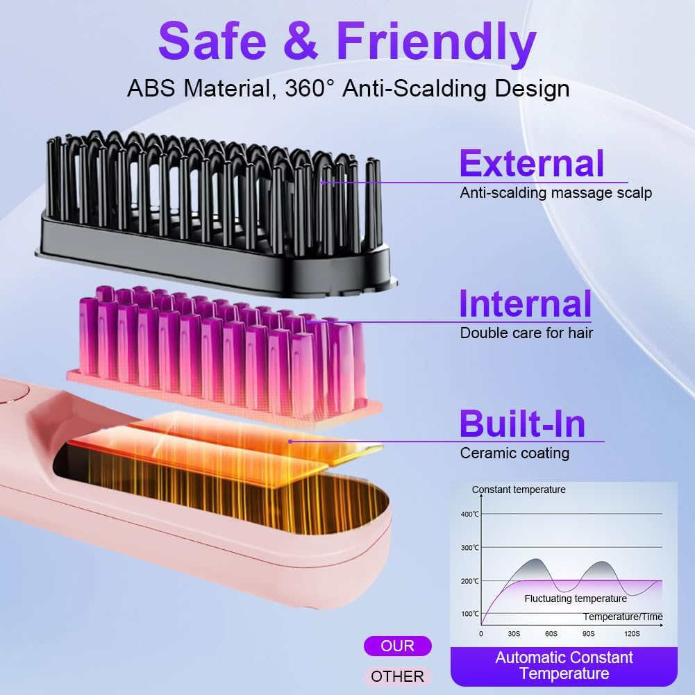 Portable Hair Straightener Comb Brush
