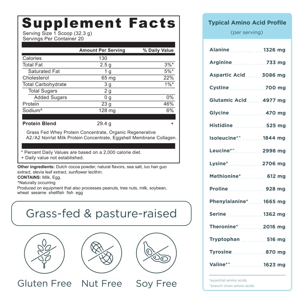 Ancient Nutrition Grass Fed Whey Protein, Milk Chocolate, 23g Protein, 20 Servings, Hydrolyzed Collagen Peptides, Organic Regenerative A2/A2 Milk Protein - Medaid International