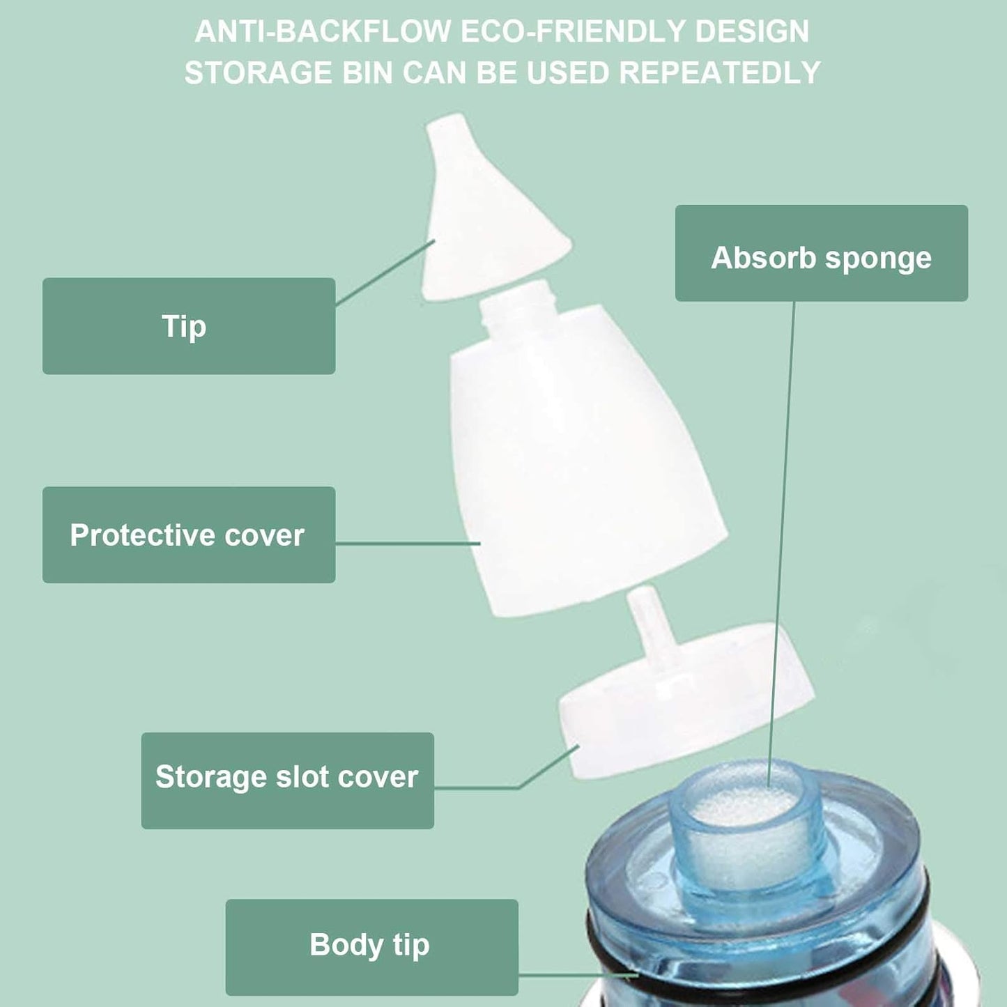 Electric Baby Nasal Aspirator