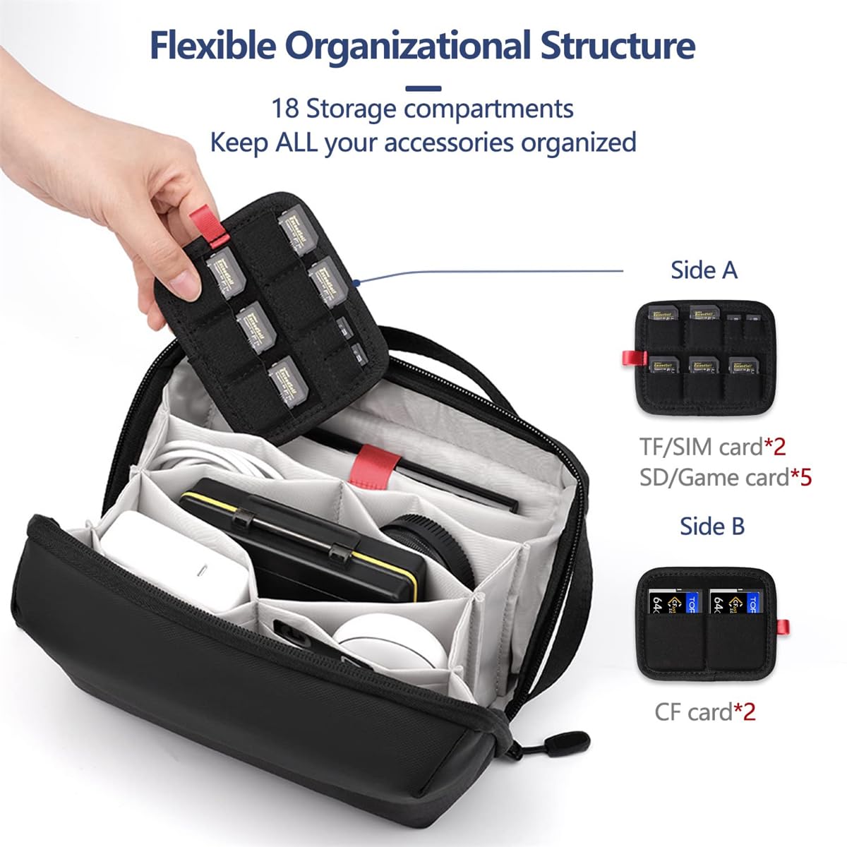 TERRIFI Electronics Organizer Travel Case - Waterproof Tech Pouch, Large Travel-Friendly Bag for Electronic Accessories, Cable, Cord, Charger, Phone - Ideal Tech Organizer for On-the-Go