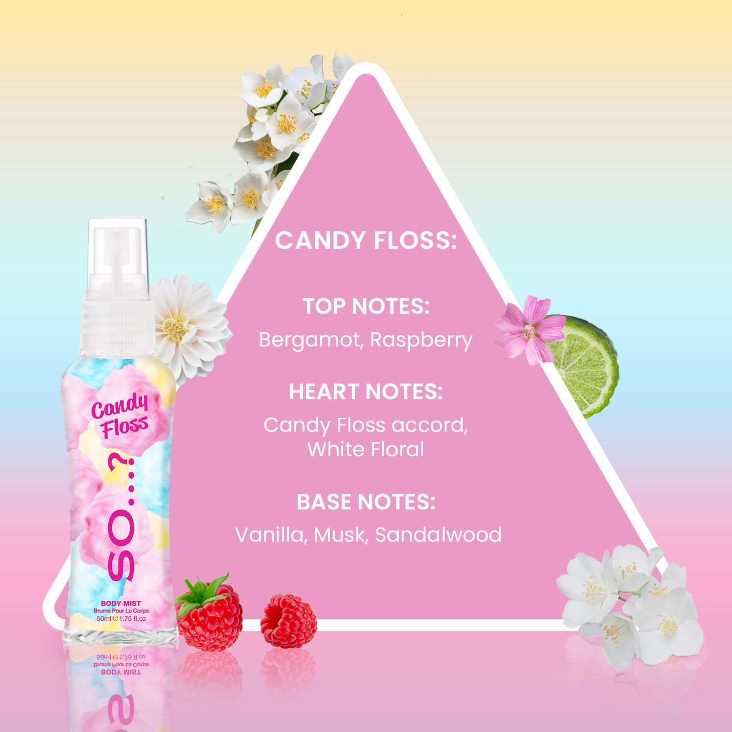 So…? Body Mist Set - Body Spray for Women - Cruelty Free, Vegan Perfumes for Women - 650 to 1000 Sprays - Travel Size Gift Set - 4 pcs - Medaid International