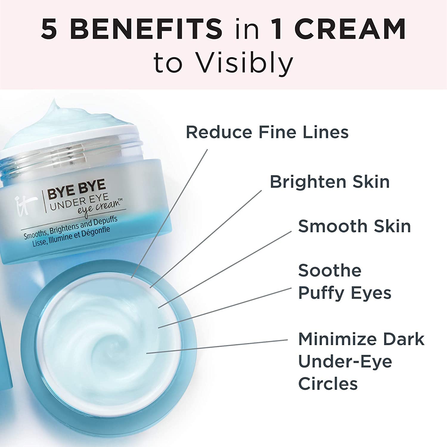 IT Cosmetics Bye Bye Under Eye Eye Cream - Hydrating, Quick-Absorbing Formula - Smooths The Look Of Fine Lines & Wrinkles, Visibly Brightens Dark Circles - With Hyaluronic Acid - 0.5 Fl Oz - Medaid International
