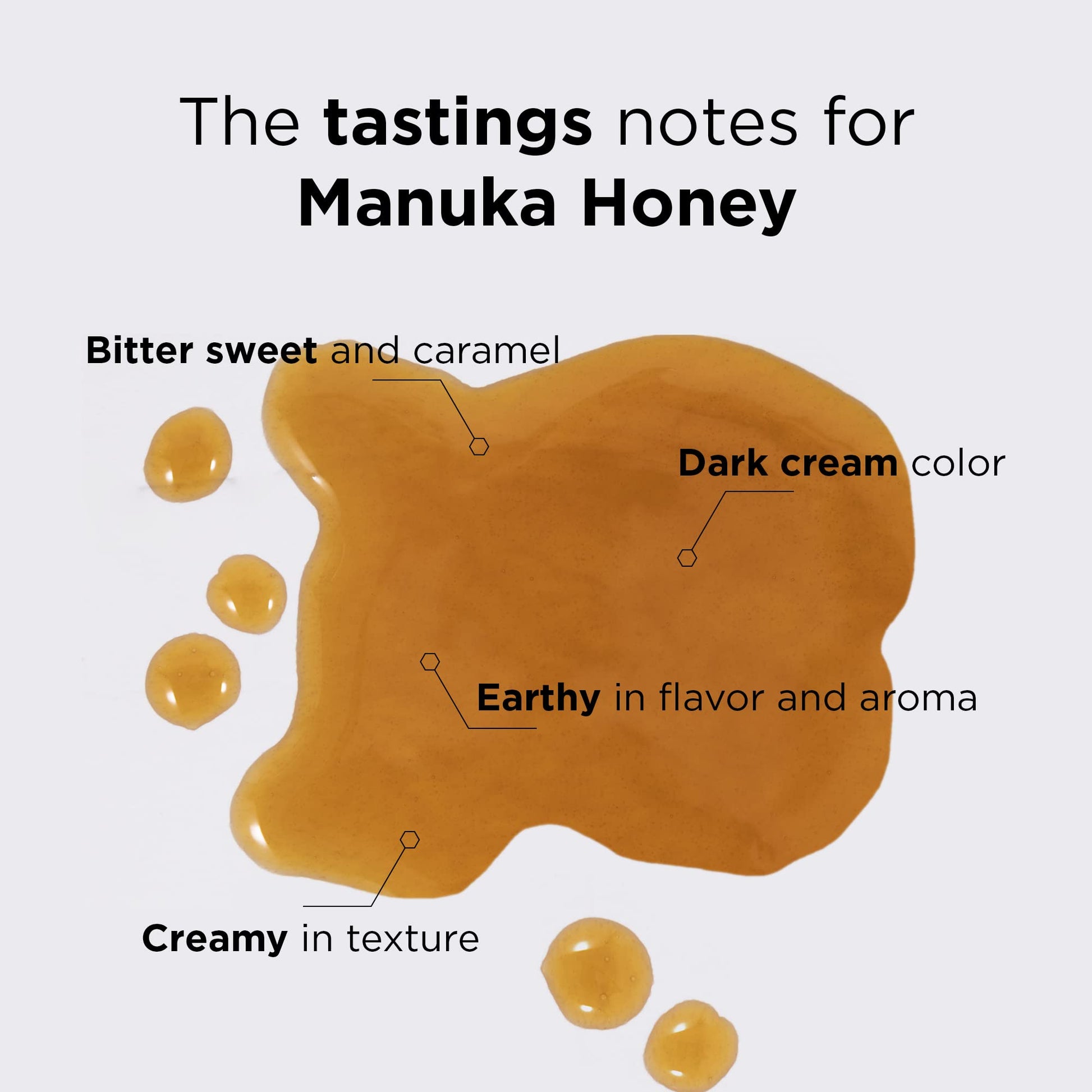Manuka Doctor - MGO 30+ Squeezy Manuka Honey Multifloral, 100% Pure New Zealand Honey. Certified. Guaranteed. Raw. Non-GMO (10.58 oz) - Medaid International