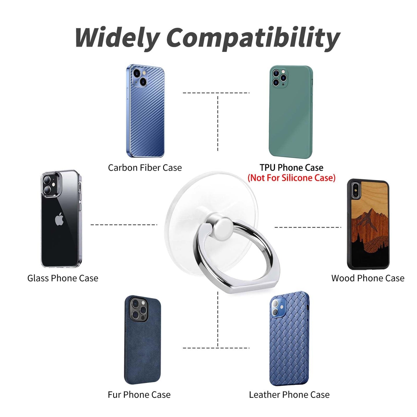 Jsoerpay Cell Phone Ring Holder, Transparent Ring Holder 360°Rotation Finger Ring Stand, Clear Cell Phone Kickstand Compatible with Most of Phones, Tablet and Case, (2Silver+1Black+1Rose Gold) - Medaid International