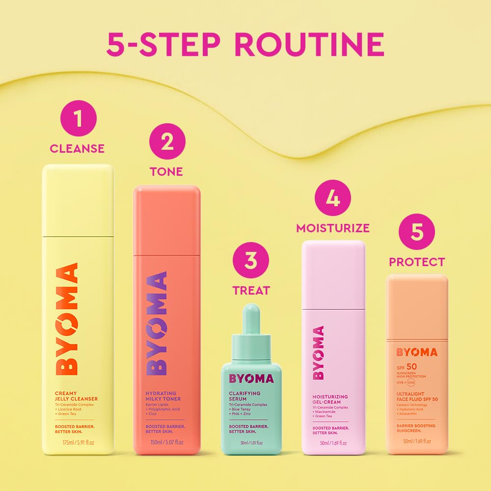 BYOMA Clarifying Serum - Barrier Repair Serum - Clarifying Facial Serum for Acne Prone Skin - Calming Face Serum with Ceramides, Blue Tansy, PHA & Zinc - Balanced & Healthy Skin - 1.01 fl. oz - Medaid International