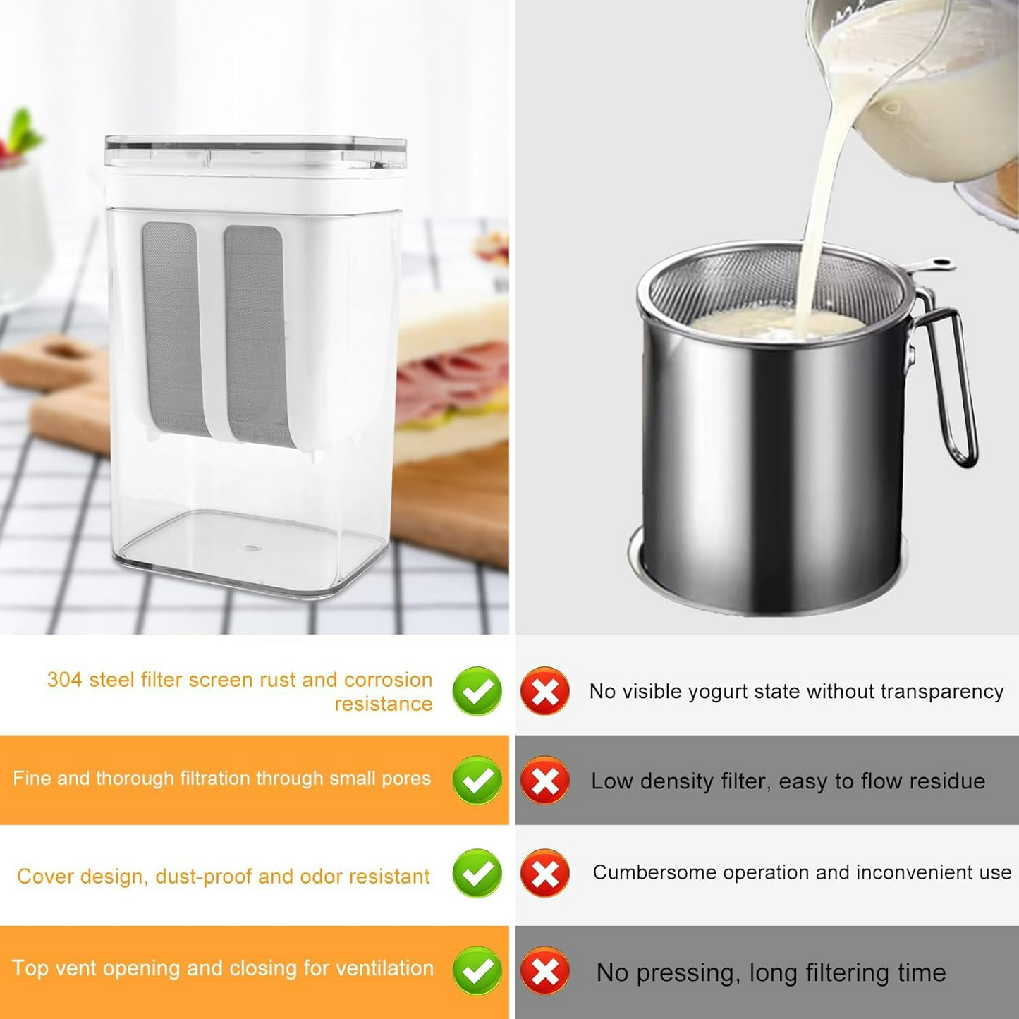 Greek Yogurt Strainer 1100ml – Multi-Purpose Yogurt Maker - Medaid International