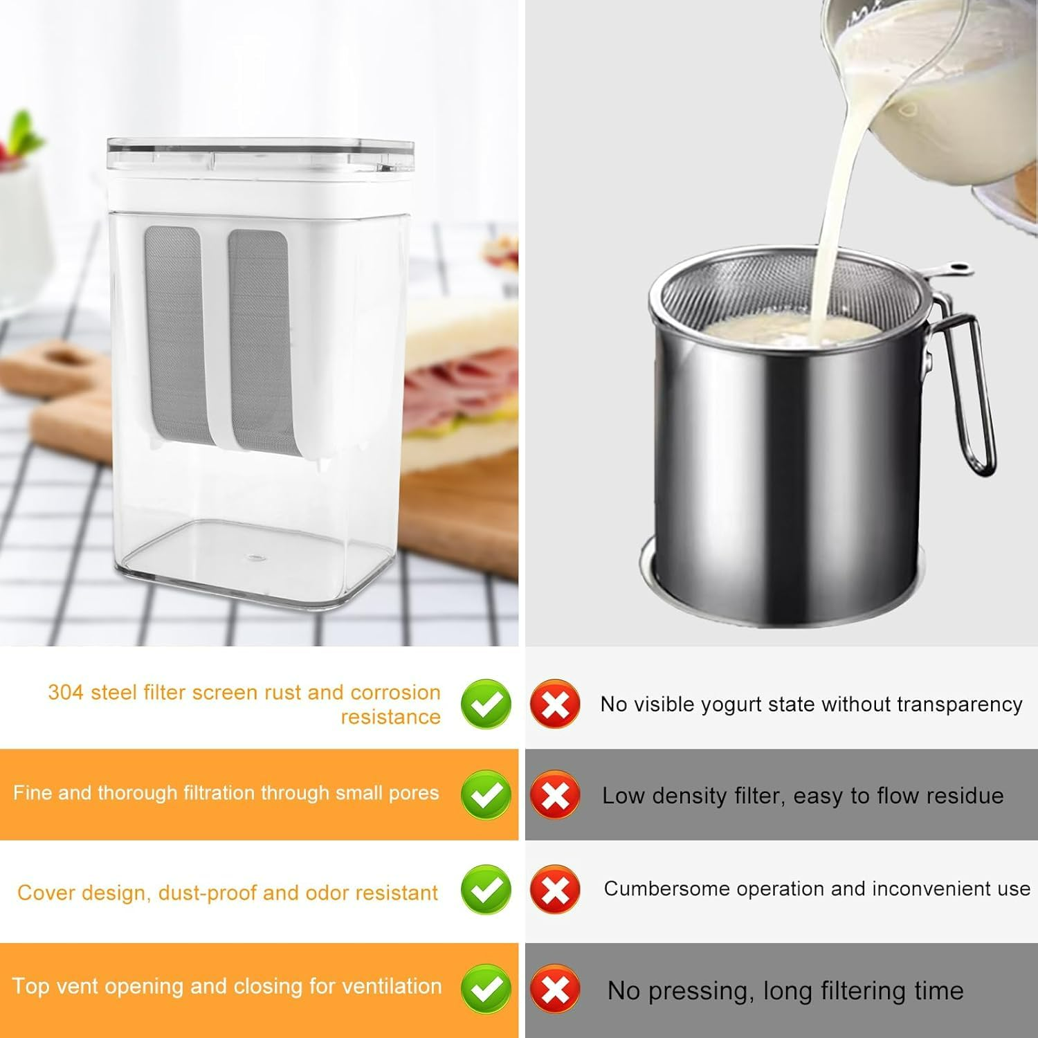 Greek Yogurt Strainer 1100ml – Multi-Purpose Yogurt Maker - Medaid International