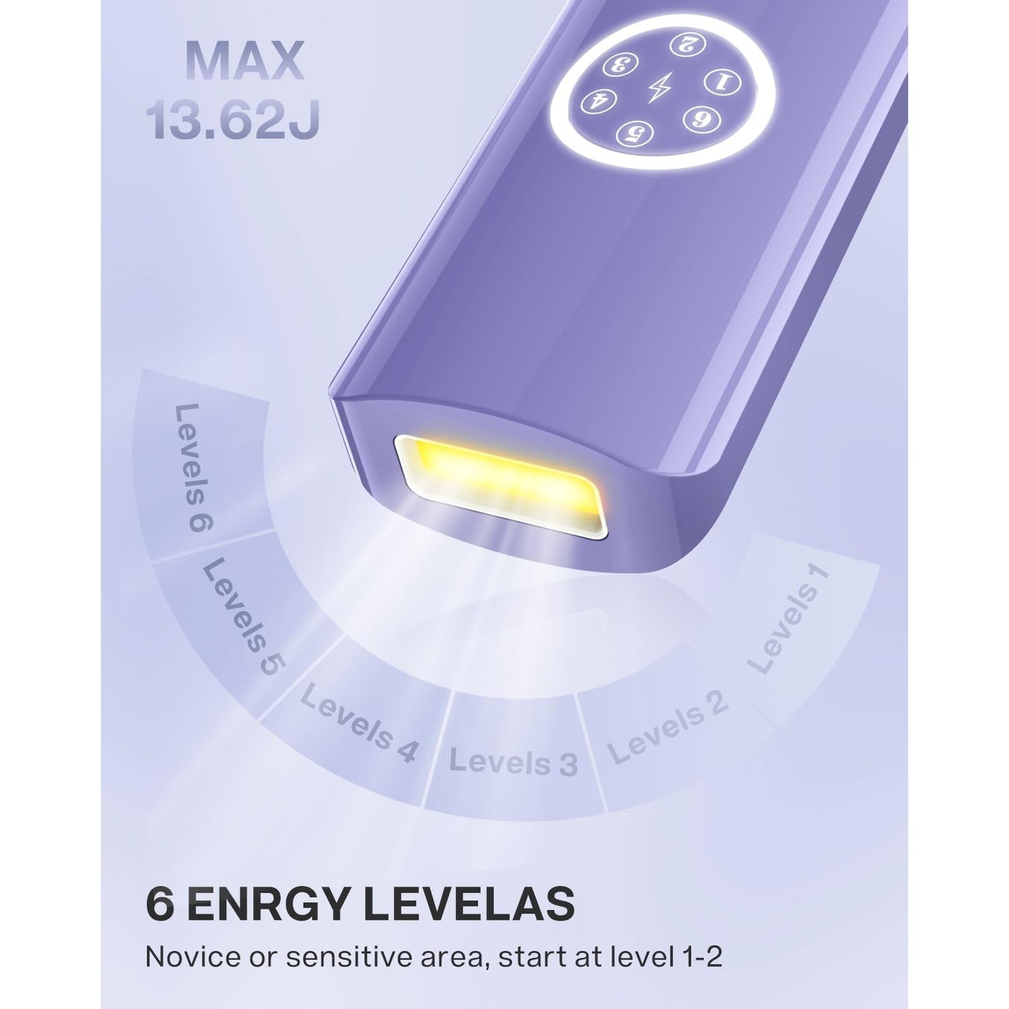 Laser Hair Removal for Women and Men, IPL Hair Remover Device Permanent for Face Body and Bikini, at-Home Laser Hair Removal Device is Safe Effective, Nearly Painless & Long-Lasting Results - Medaid International
