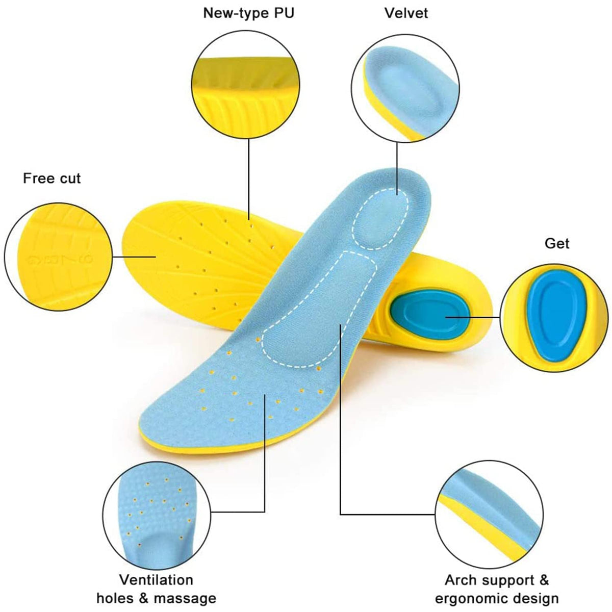 Memory Foam Insoles, PU Sport Insoles, Comfortable Breathable, Shock Absorption Arch Support Insoles