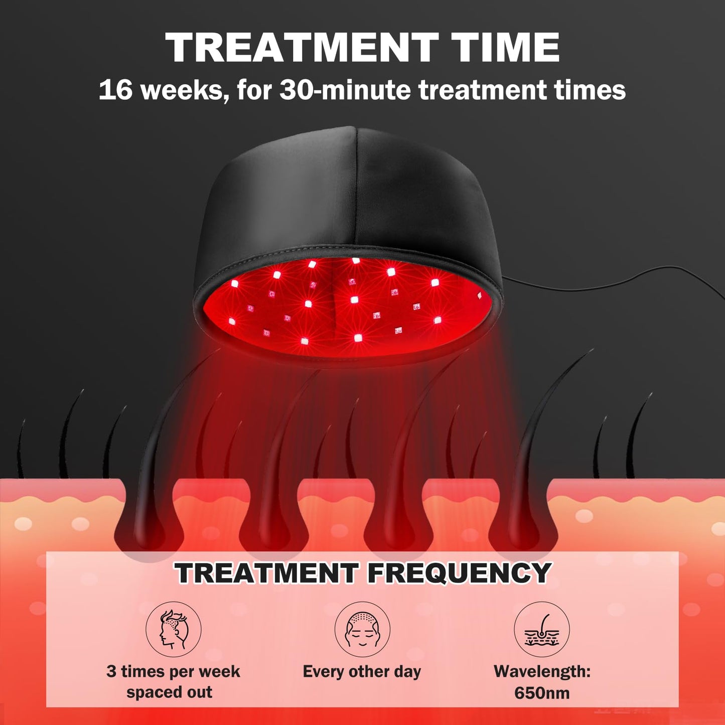 Laser Cap, FDA Cleared Laser Hair Growth Cap, Red Light Therapy promote hair growth in women and men - Medaid International