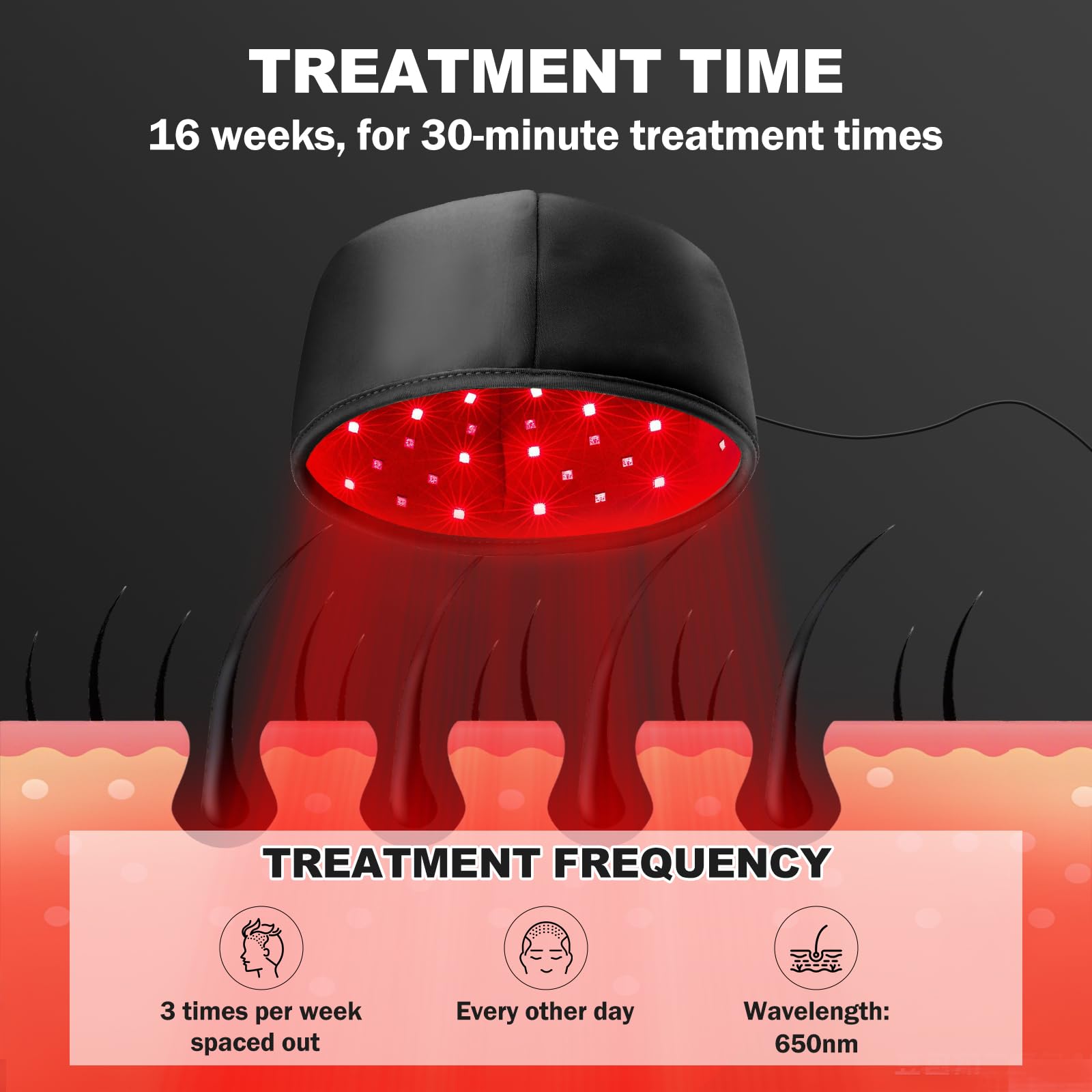 Laser Cap, FDA Cleared Laser Hair Growth Cap, Red Light Therapy promote hair growth in women and men - Medaid International