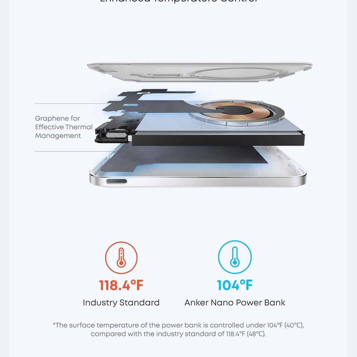 Anker Nano Power Bank, Ultra-Slim 5,000mAh Magnetic Battery Pack, Qi2 Certified 15W Max Ultra-Fast MagSafe-Compatible Portable Charger, PD 20W, Ergonomic Design, For iPhone 17/16/15/14/13 Only(White)
