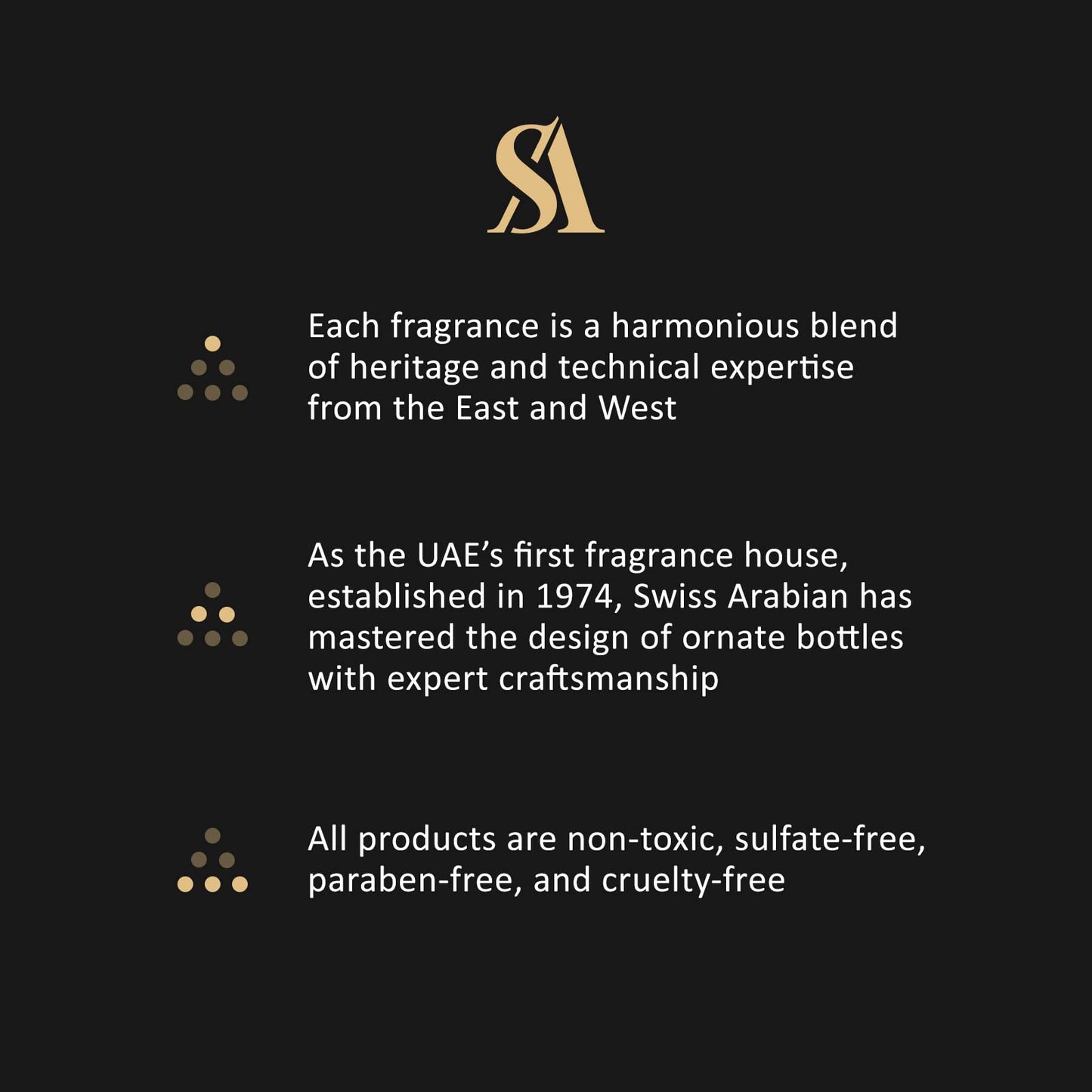 Swiss Arabian EDGE - Luxury Products From Dubai - Long Lasting And Addictive Personal EDP Spray Fragrance - A Seductive Signature Aroma - 3.4 Oz - Medaid International