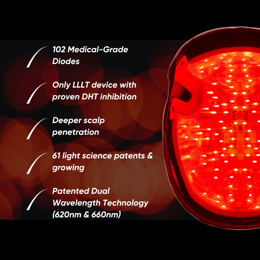 REVIAN Lyte Cap Hair Growth Device LED Wireless FDA Cleared Red Light Therapy, Hair Loss Treatment for Men + Women, Thinning, Regrowth & Alopecia - Medaid International