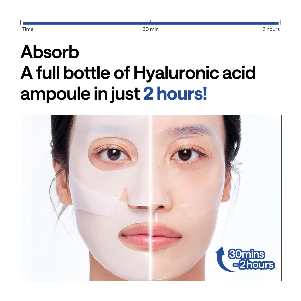 Mediheal Hyper Hyaluronate_Deep Hyaluonate MasK 10pcs | Deep Hydration Gel Mask for Quock Soothing Concentrated Moisturizing with Non-Irritating Ingredients | 30mins Quick Care - Medaid International