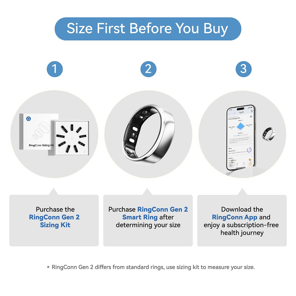 RingConn Gen 2 Smart Ring - Choose from 9 Sizes (6–14)
