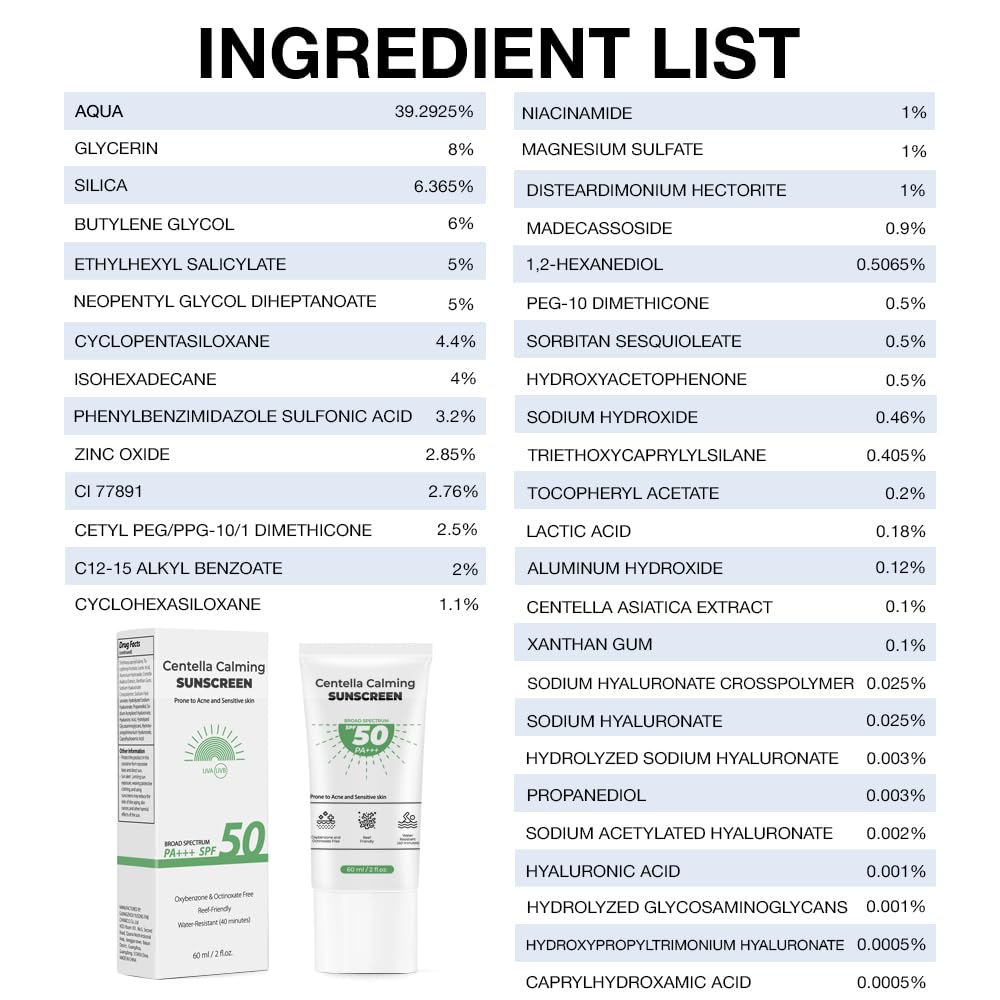 Centella Sunscreen SPF 50 PA+++ - Hyalu CICA Water-Fit Sun Serum - No White Cast Sensitive Skin Calming Protector Solar 2 fl.oz - Medaid International