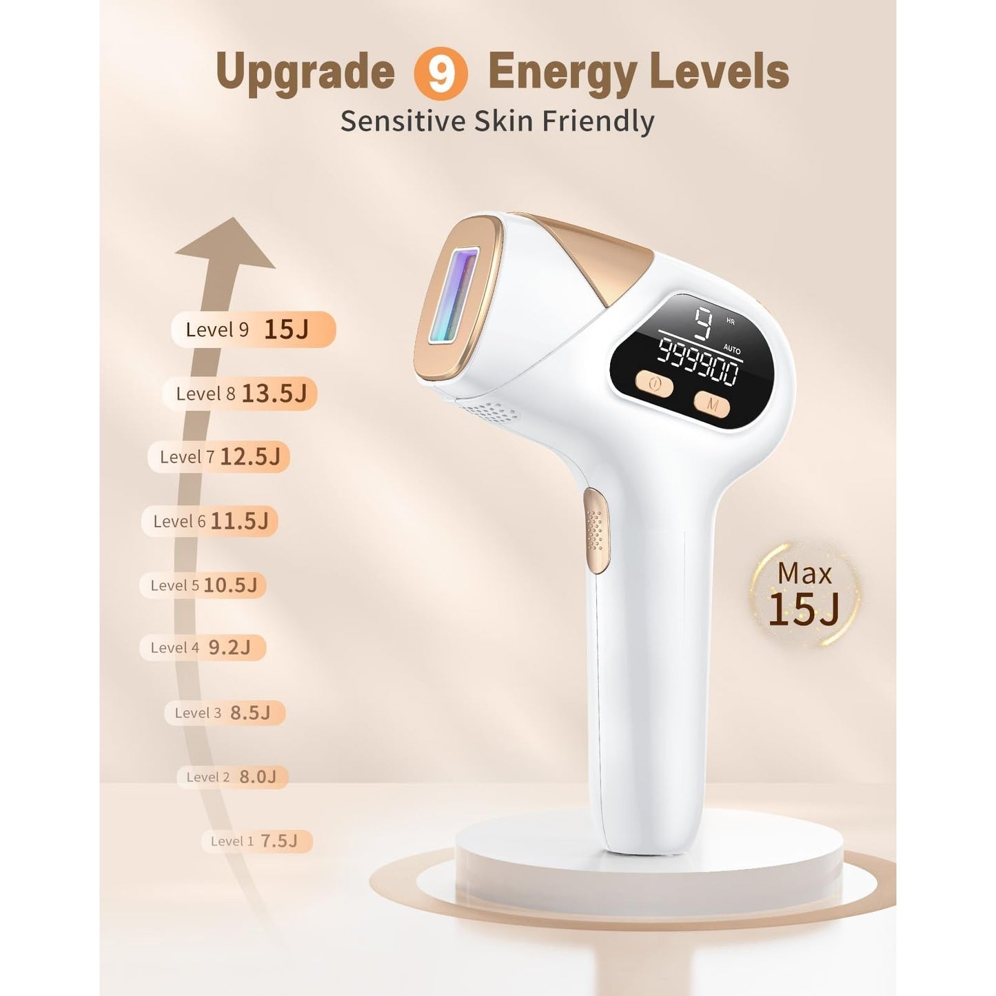 LYSMOSKI IPL Hair Removal Device, Laser Hair Removal for Women and Men, Painless Safe at-Home Hair Removal Device for Armpits Back Legs Arms Face Bikini Line - Medaid International
