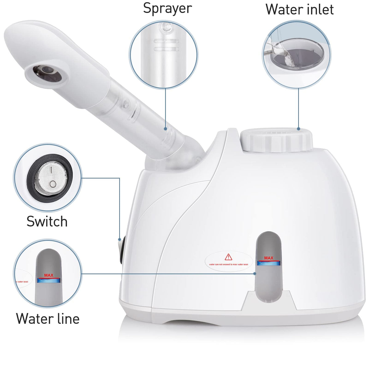 TERRIFI Facial Steamer with Extendable Arm Steaming Warm Mist Humidifier for Face Spa Sinuses Moisturizing, Homeuse or Salon
