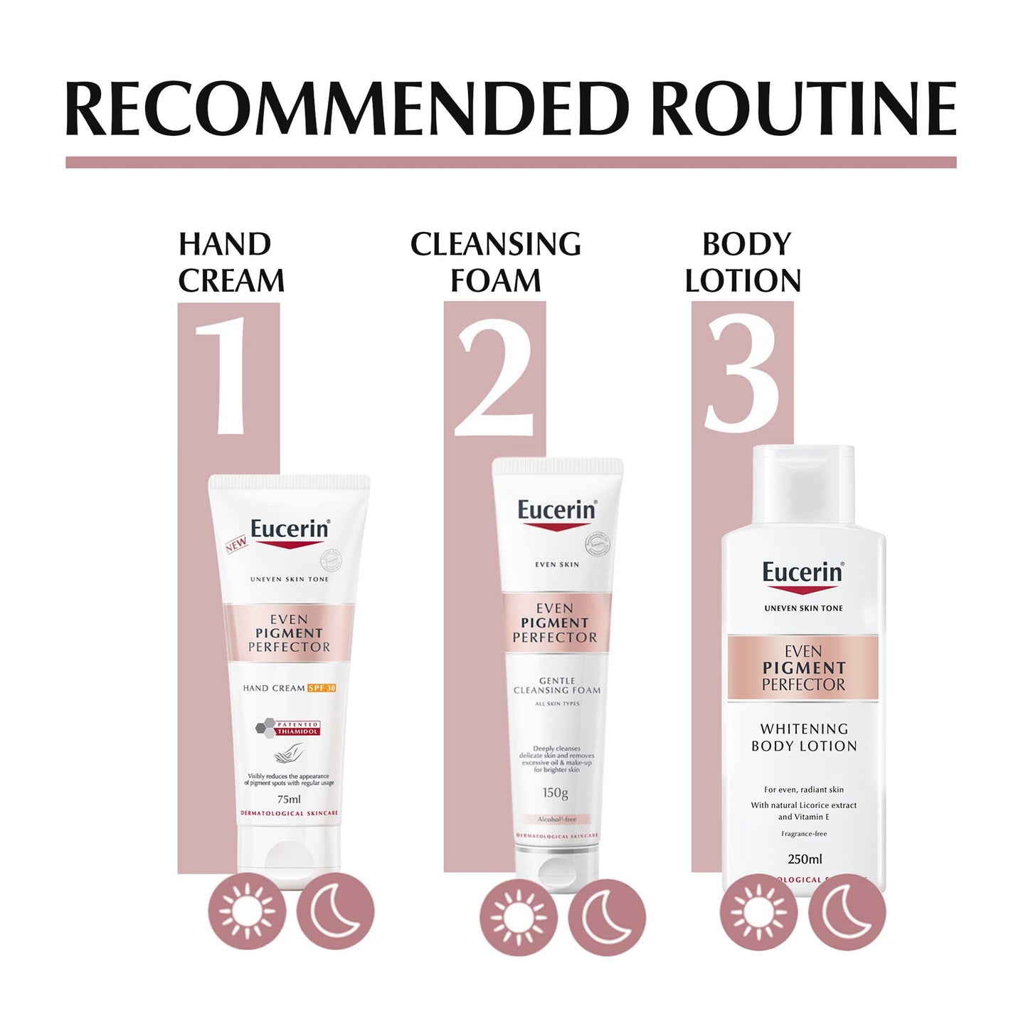 Even Pigment Perfector Facial Gentle Cleansing Foam