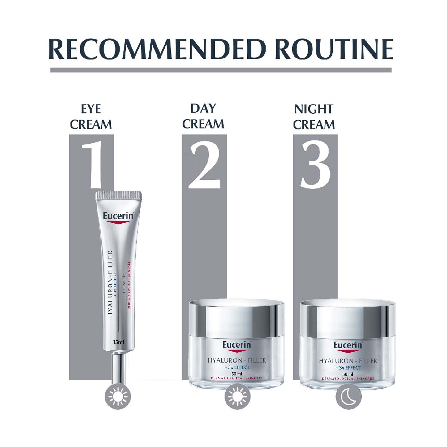 Hyaluron Filler Anti-Aging Eye Cream SPF 15
