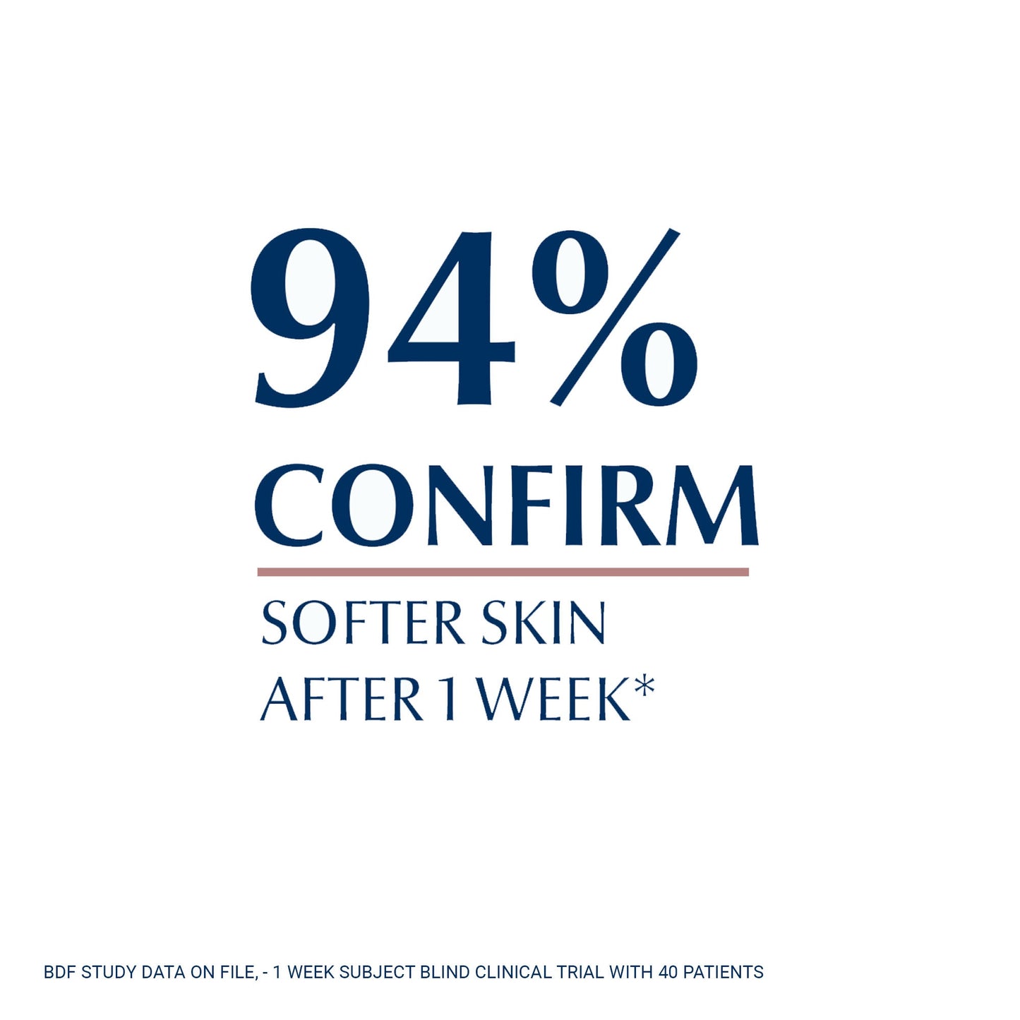 Aquaphor Soothing Body Skin Balm