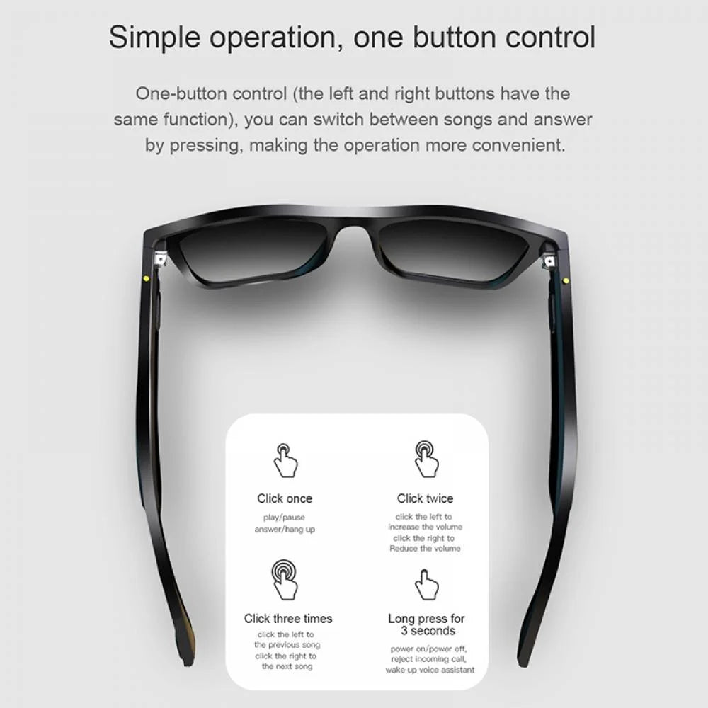 Wireless Glasses Headset - Medaid International